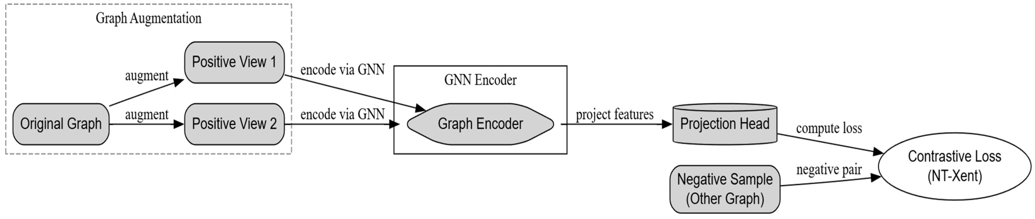 Mathematics 13 02471 g003