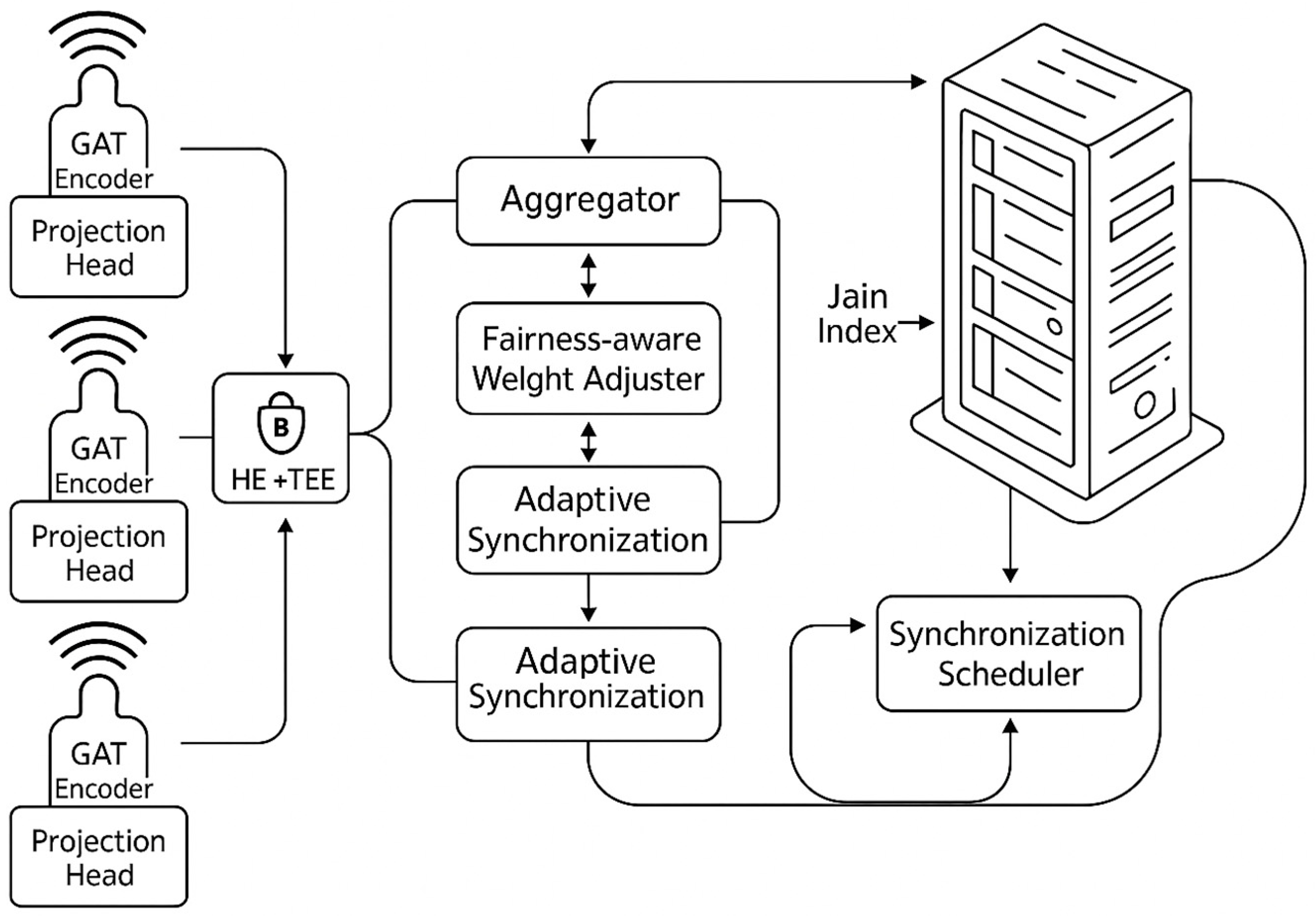 Mathematics 13 02471 g004
