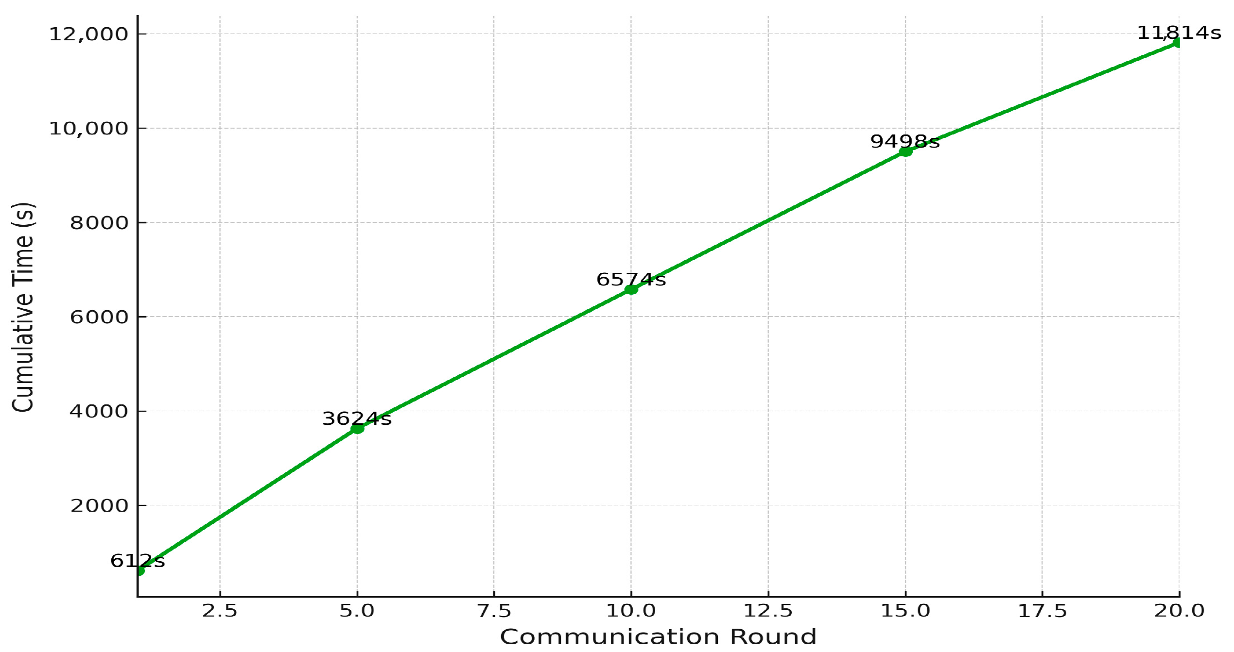 Mathematics 13 02471 g008