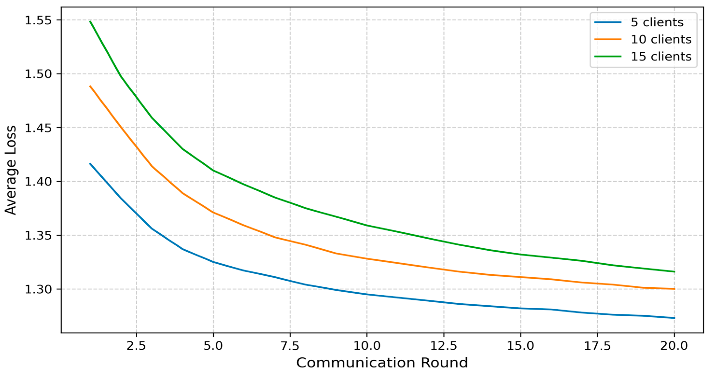 Mathematics 13 02471 g010