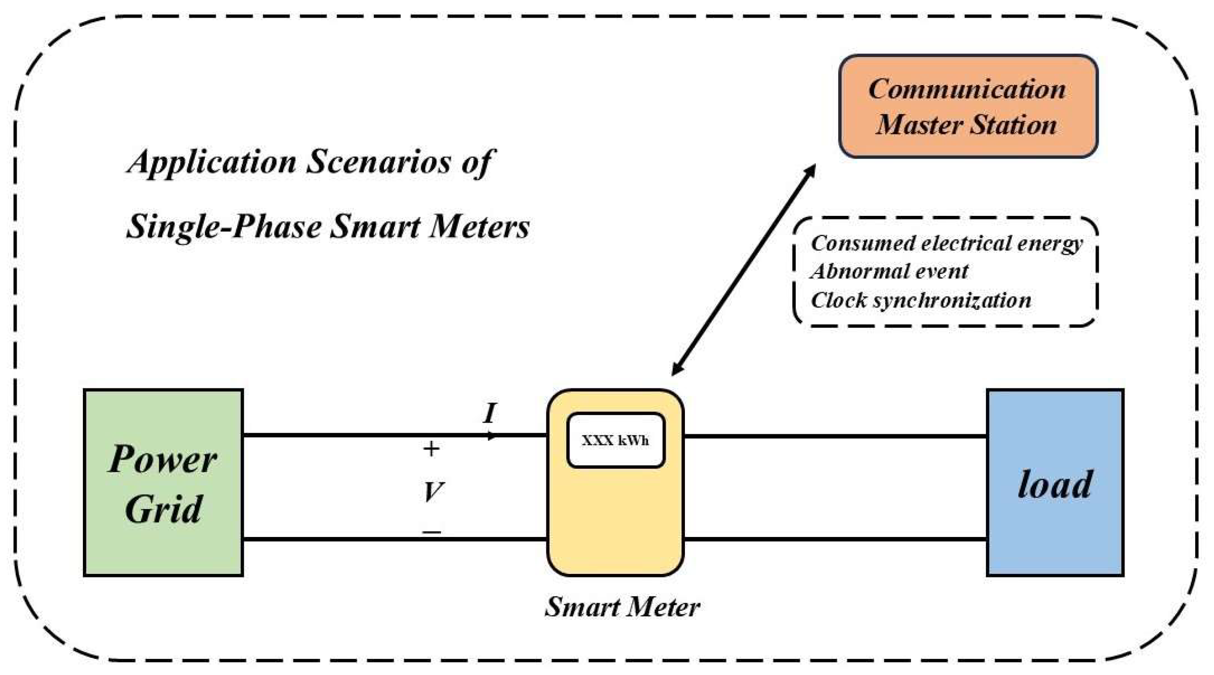 Mathematics 13 02472 g001