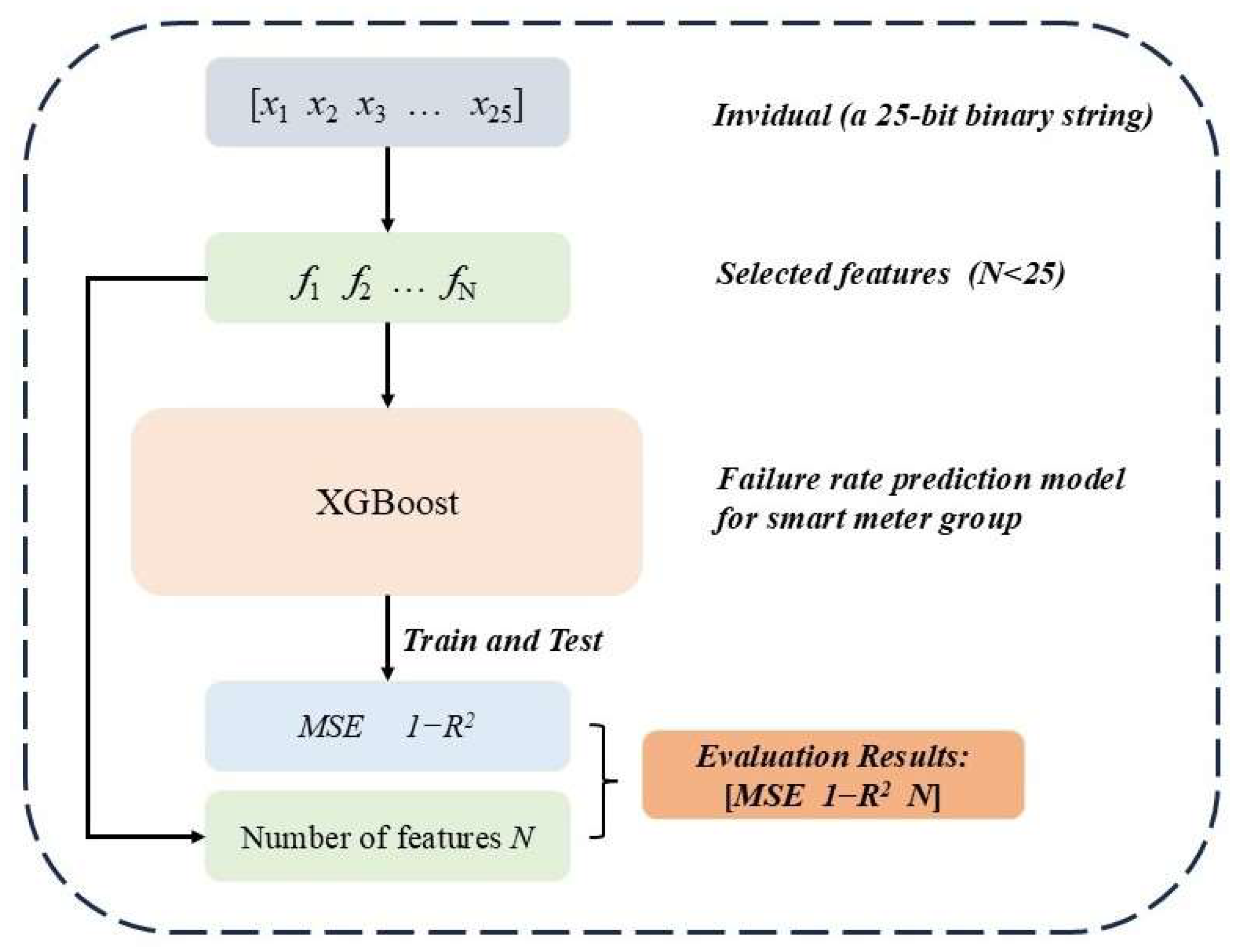 Mathematics 13 02472 g008