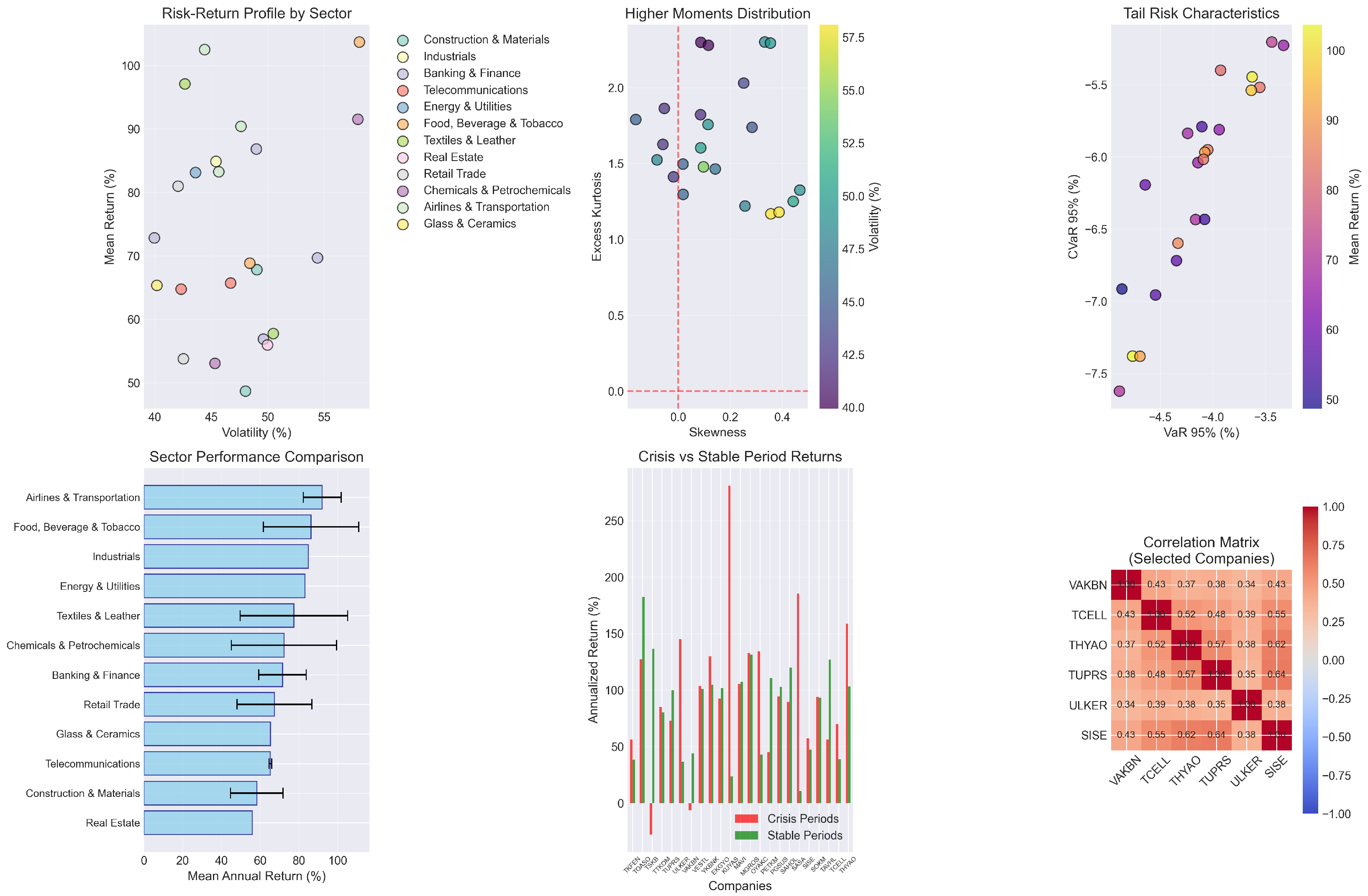 Mathematics 13 02473 g002