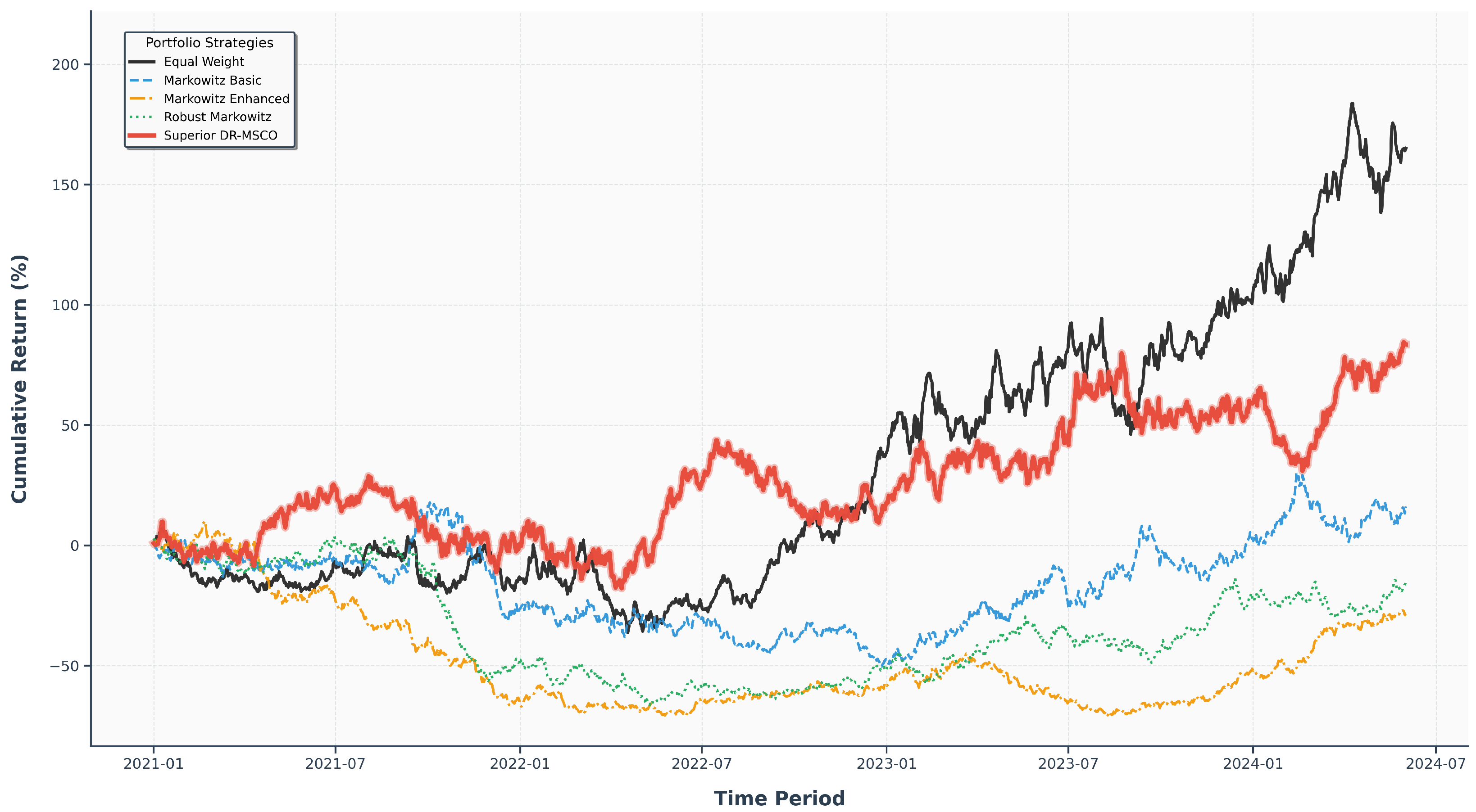 Mathematics 13 02473 g003