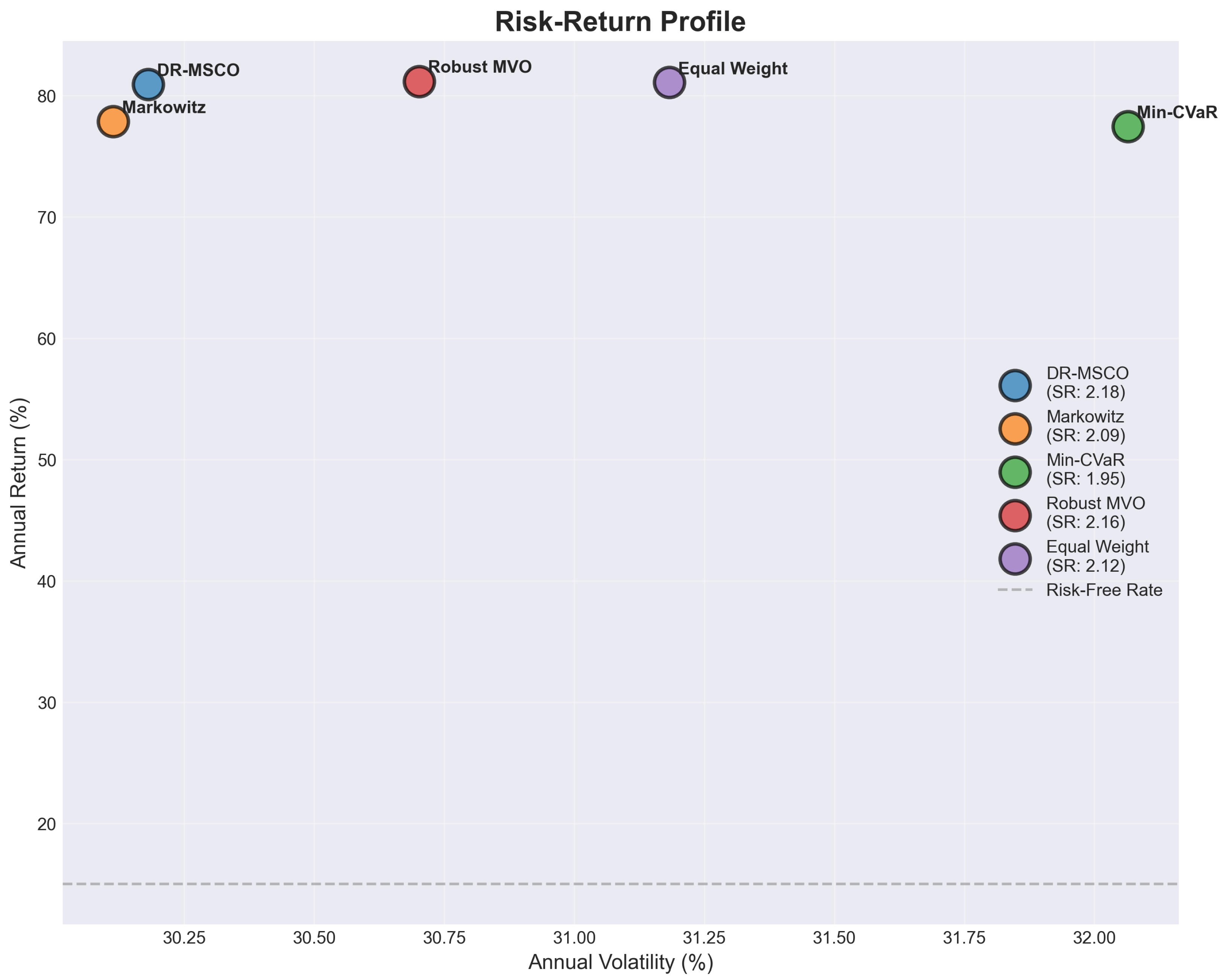 Mathematics 13 02473 g004