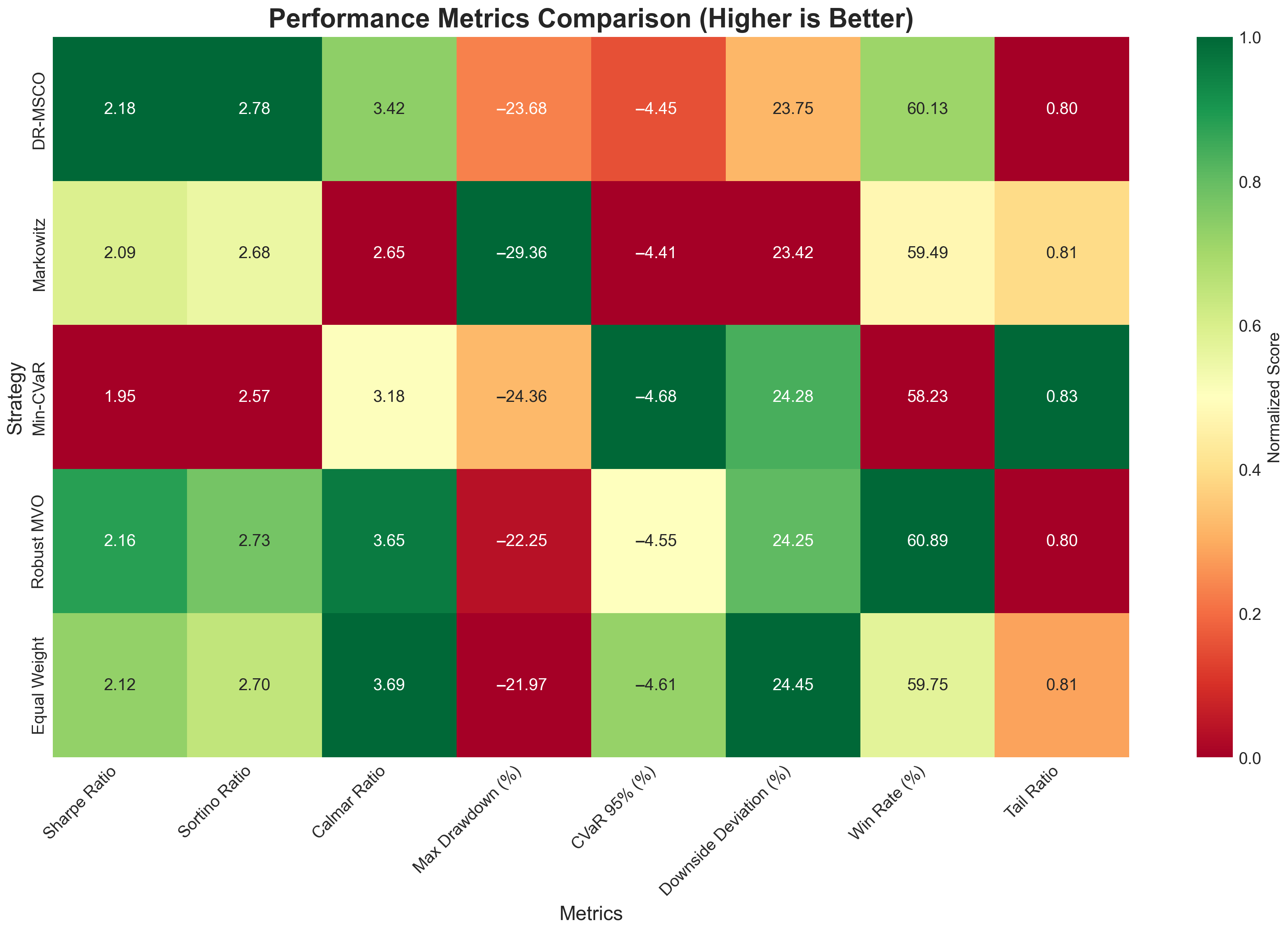 Mathematics 13 02473 g005