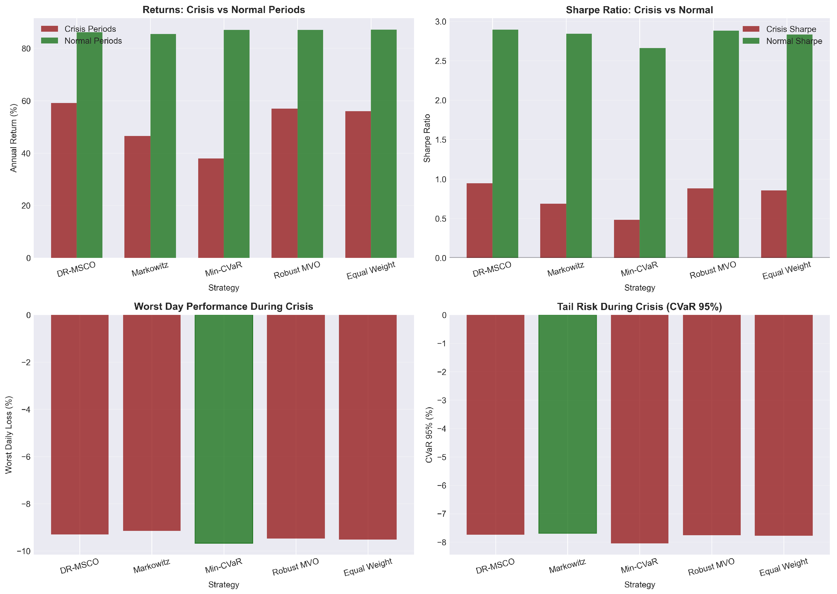 Mathematics 13 02473 g007