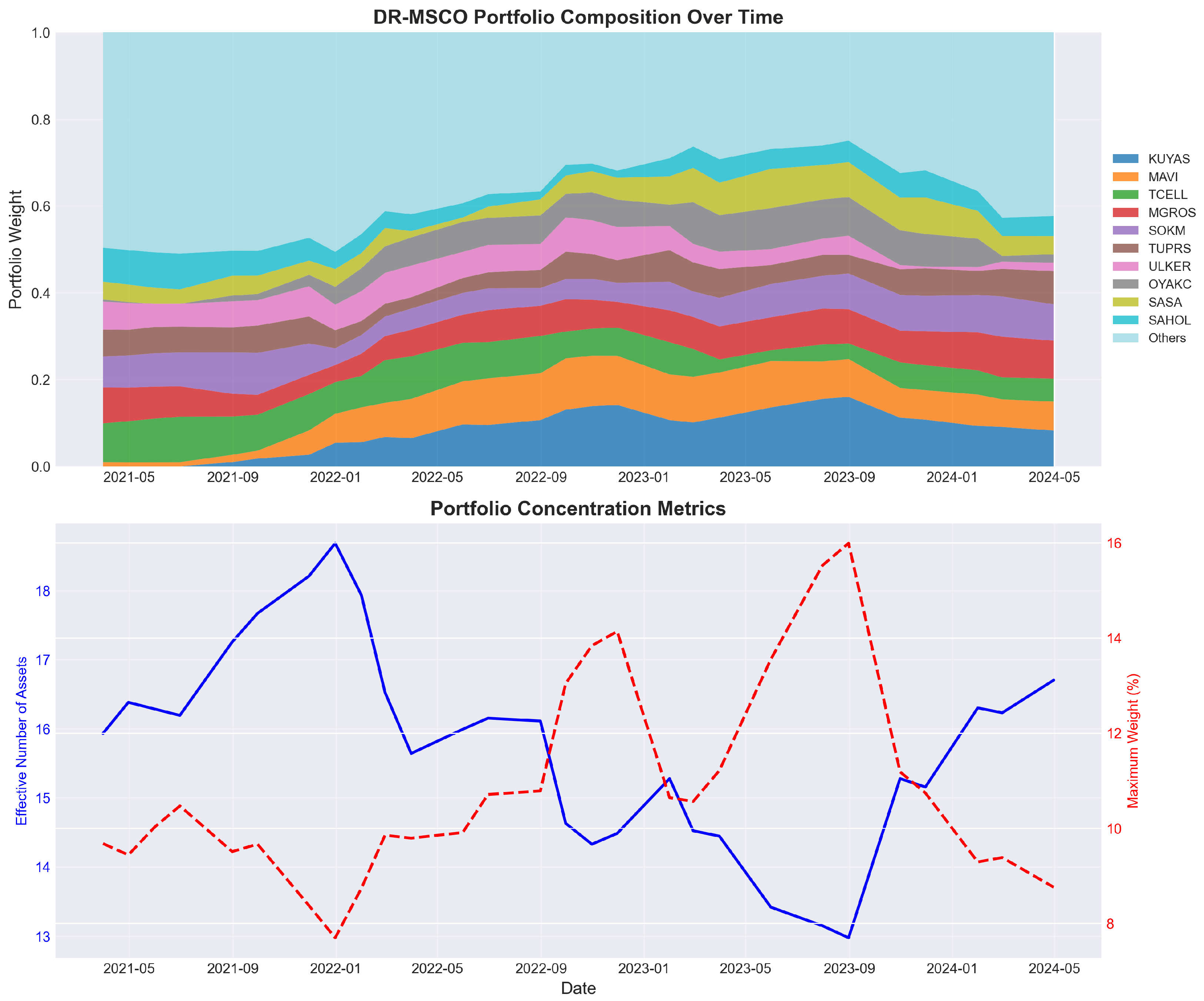 Mathematics 13 02473 g008