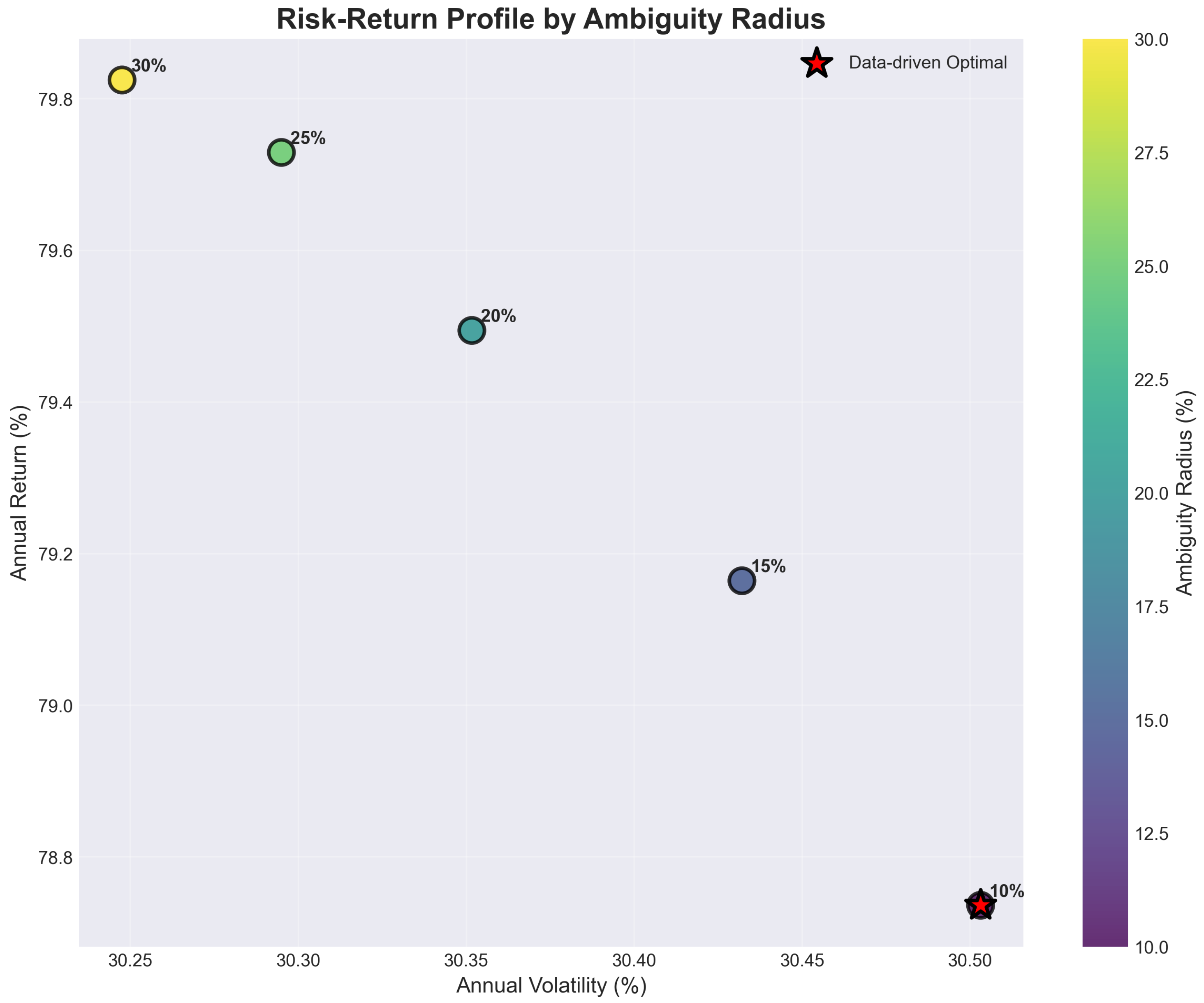 Mathematics 13 02473 g0a3