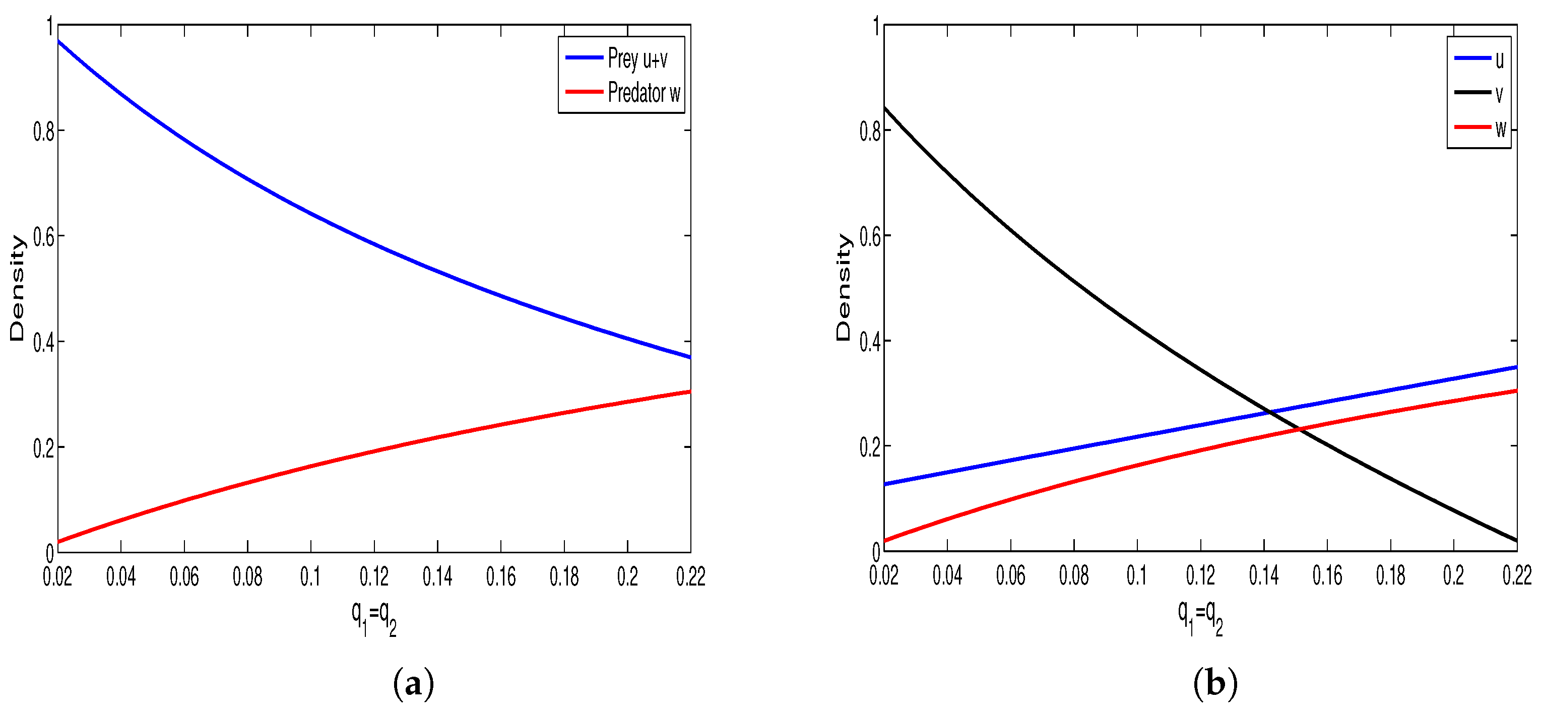 Mathematics 13 02474 g001