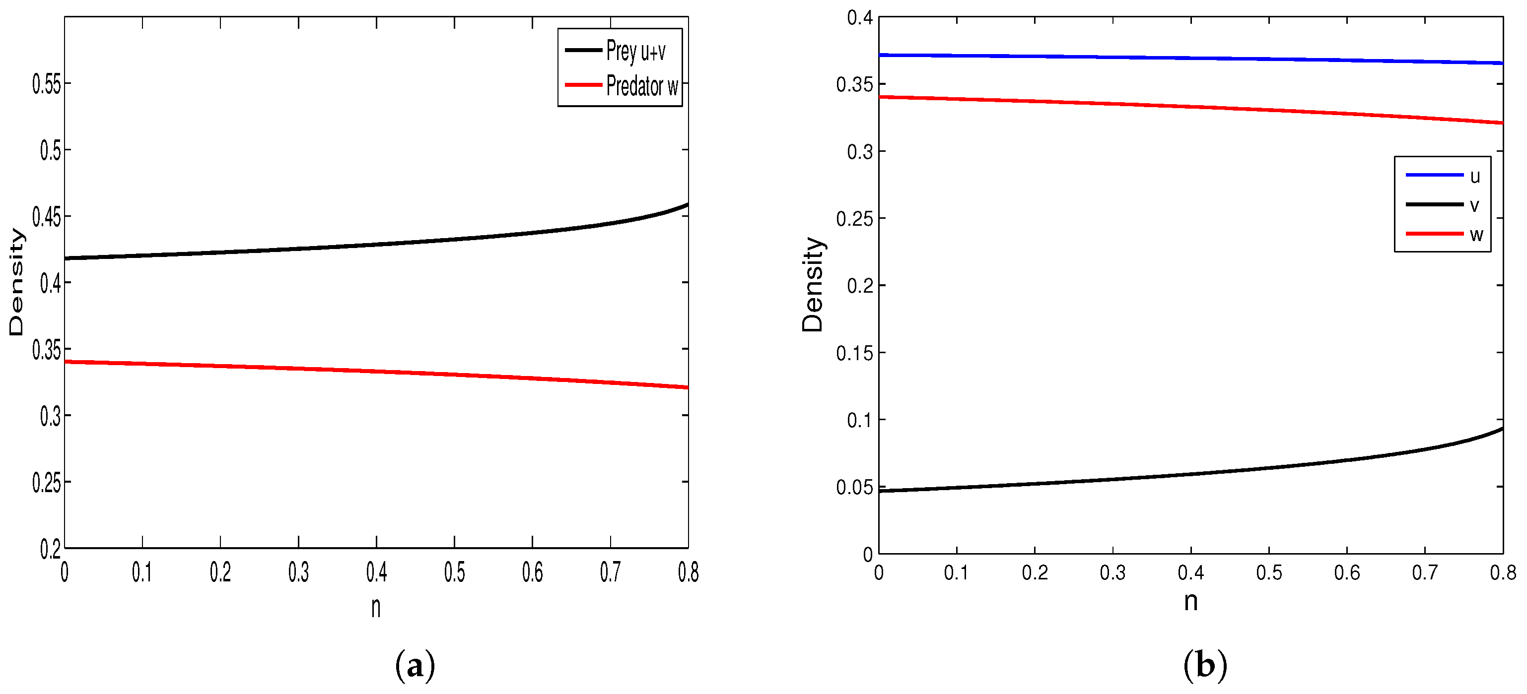 Mathematics 13 02474 g002