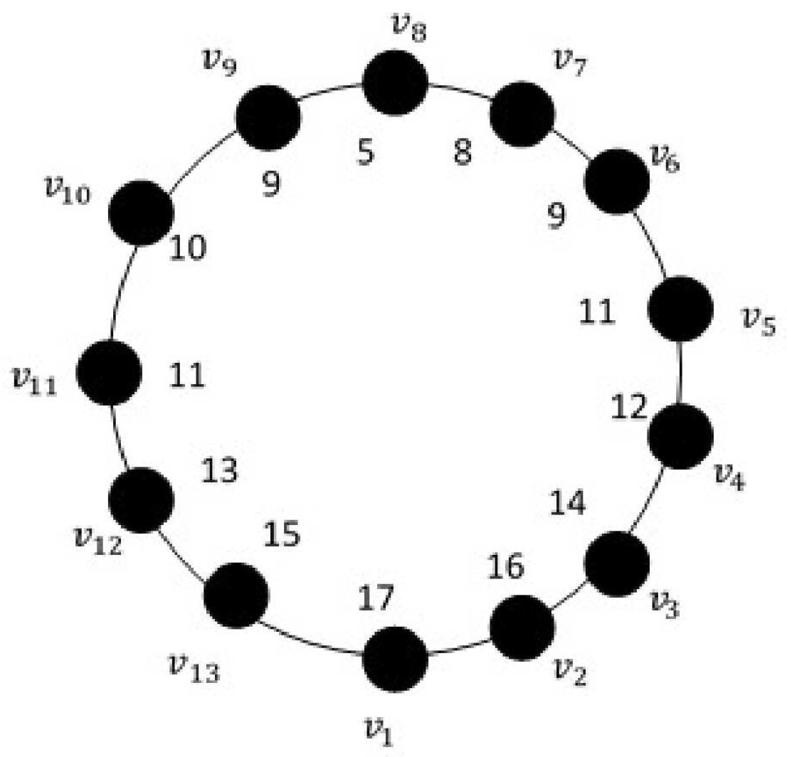 Mathematics 13 02475 g005