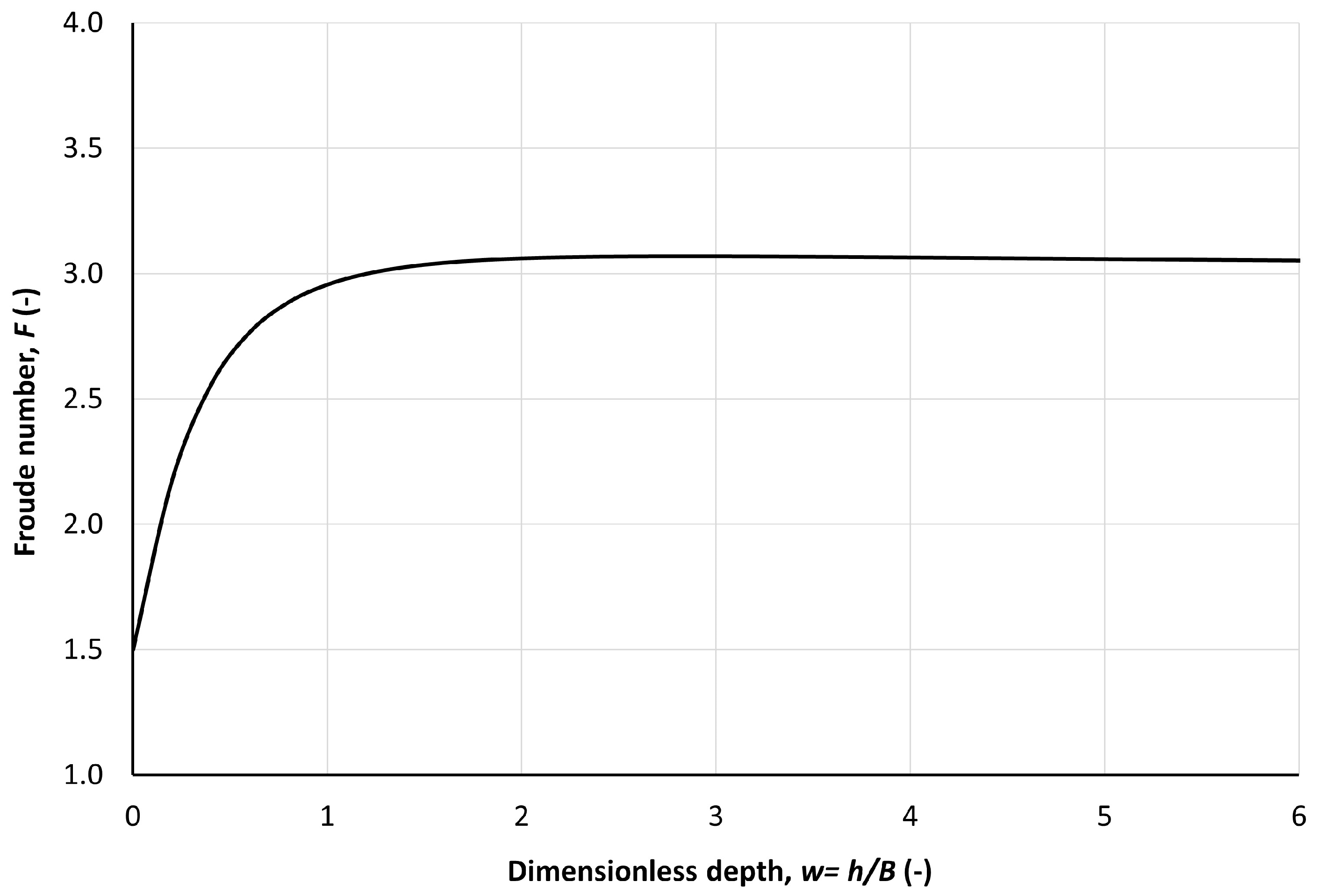 Mathematics 13 02476 g001
