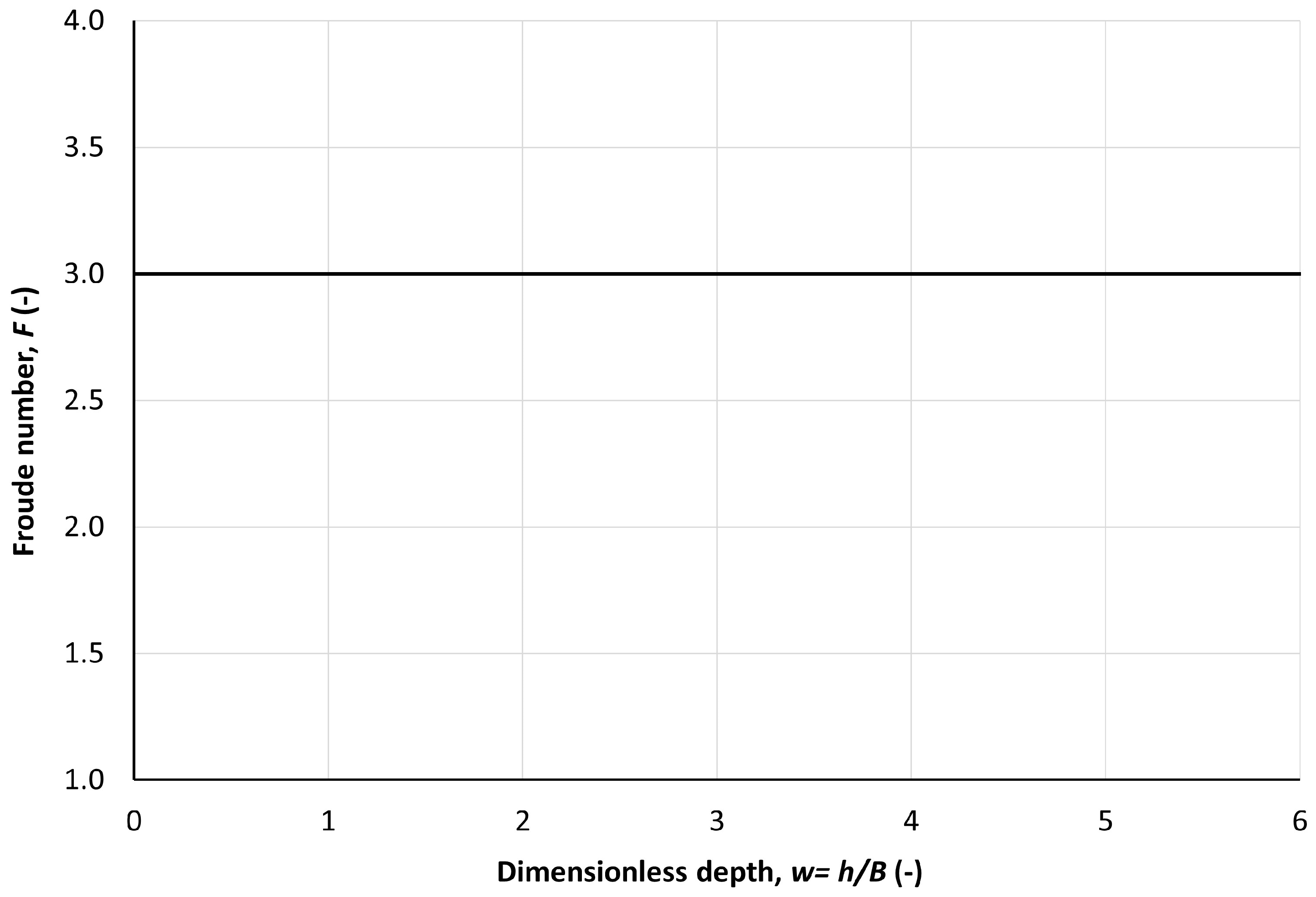 Mathematics 13 02476 g002