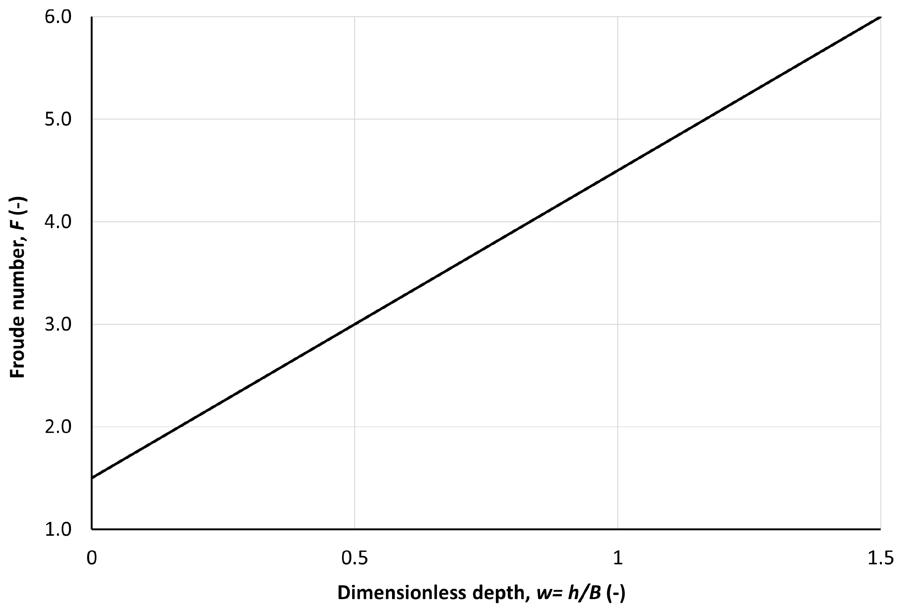 Mathematics 13 02476 g003
