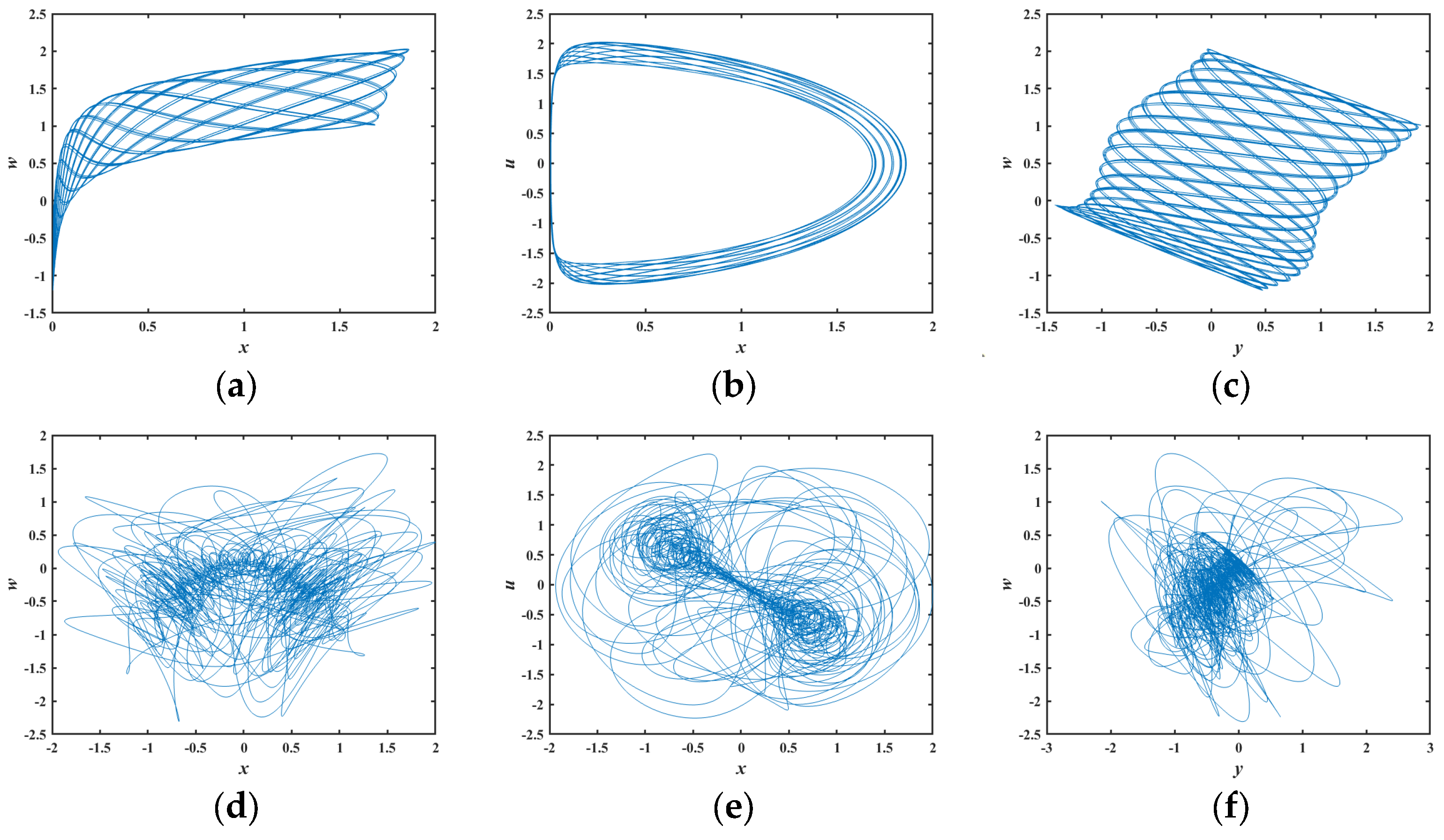 Mathematics 13 02477 g004