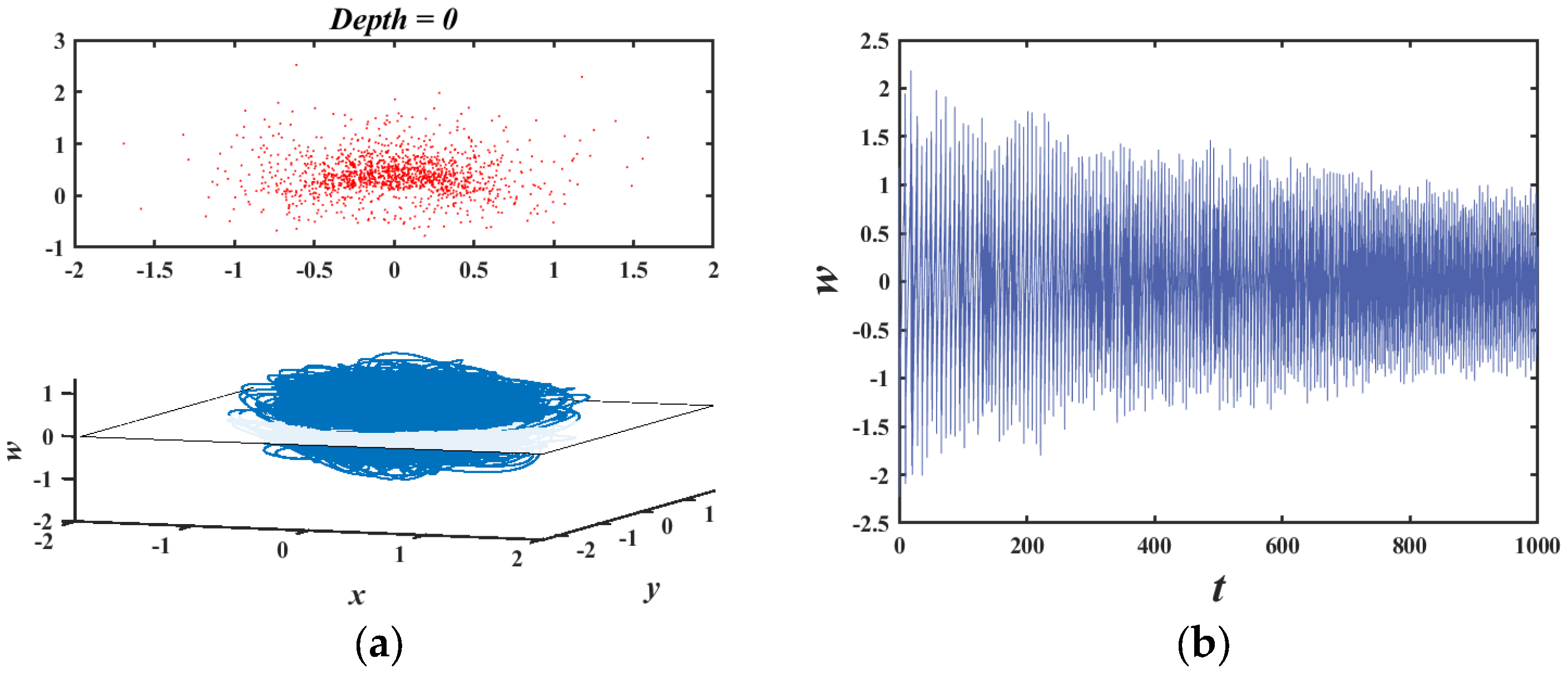 Mathematics 13 02477 g006
