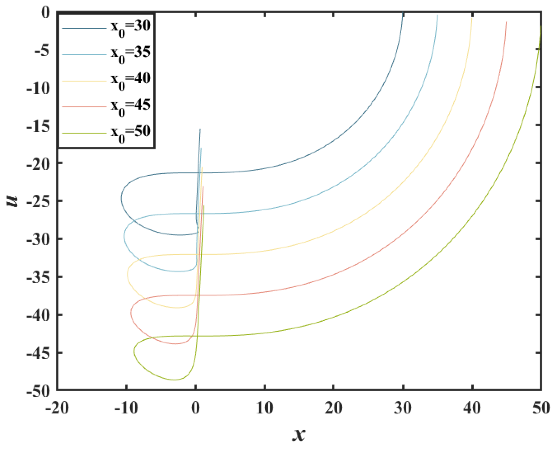 Mathematics 13 02477 g007