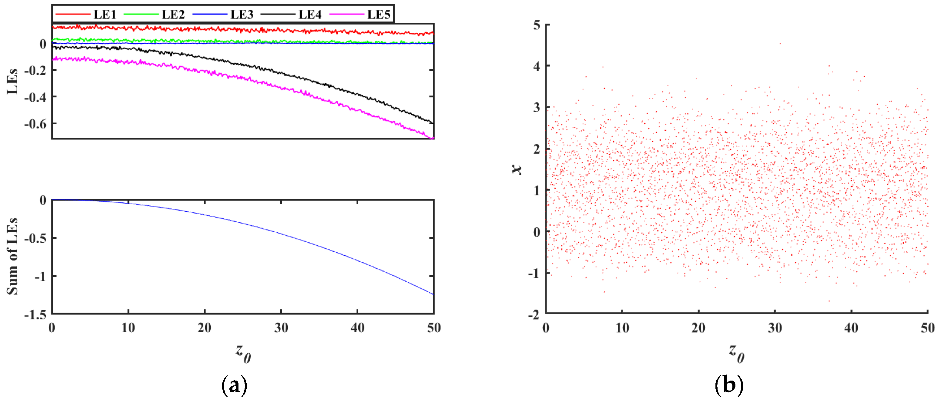 Mathematics 13 02477 g016