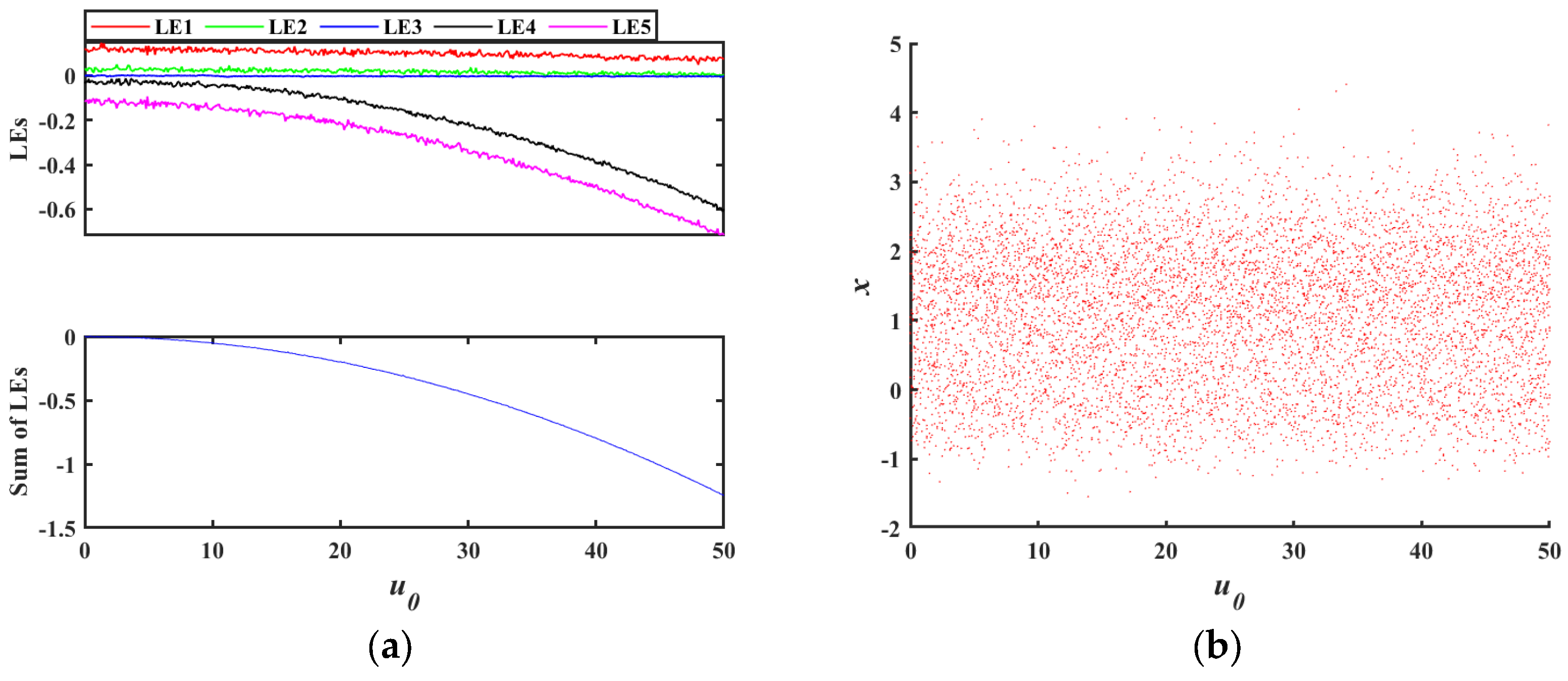 Mathematics 13 02477 g018
