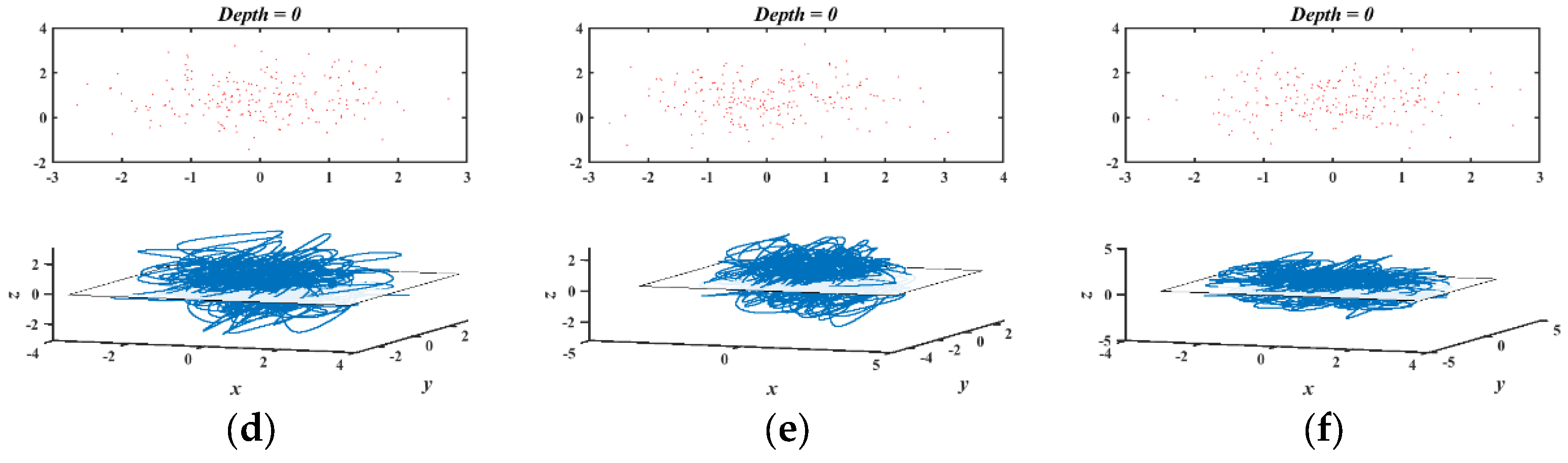 Mathematics 13 02477 g021b
