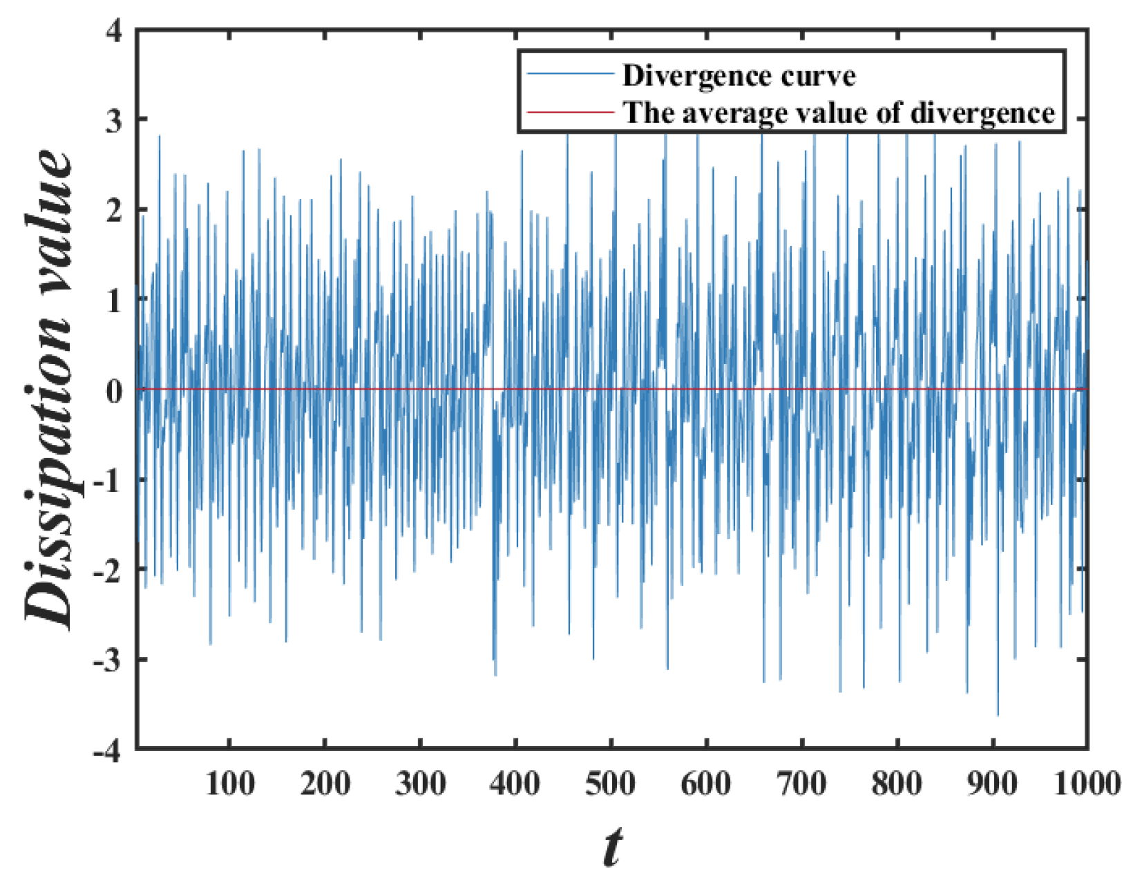 Mathematics 13 02477 g022
