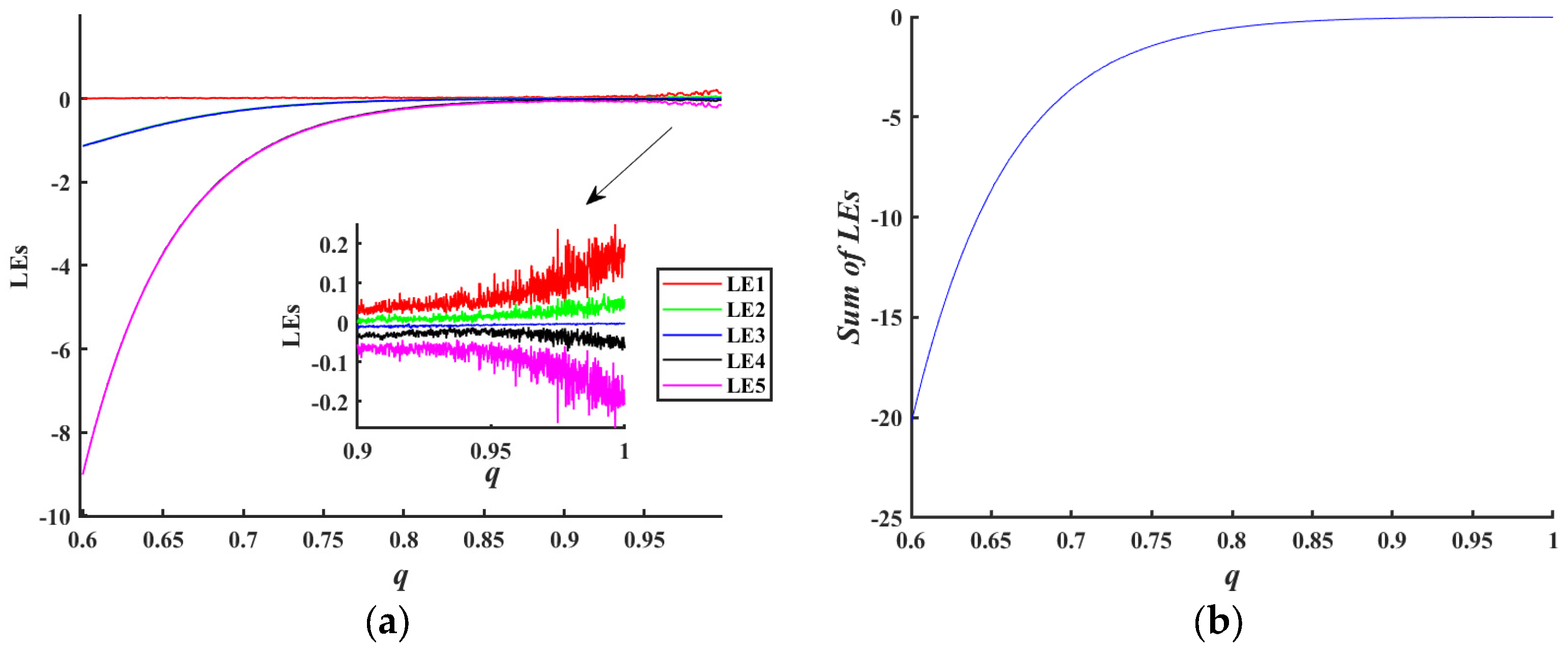 Mathematics 13 02477 g023