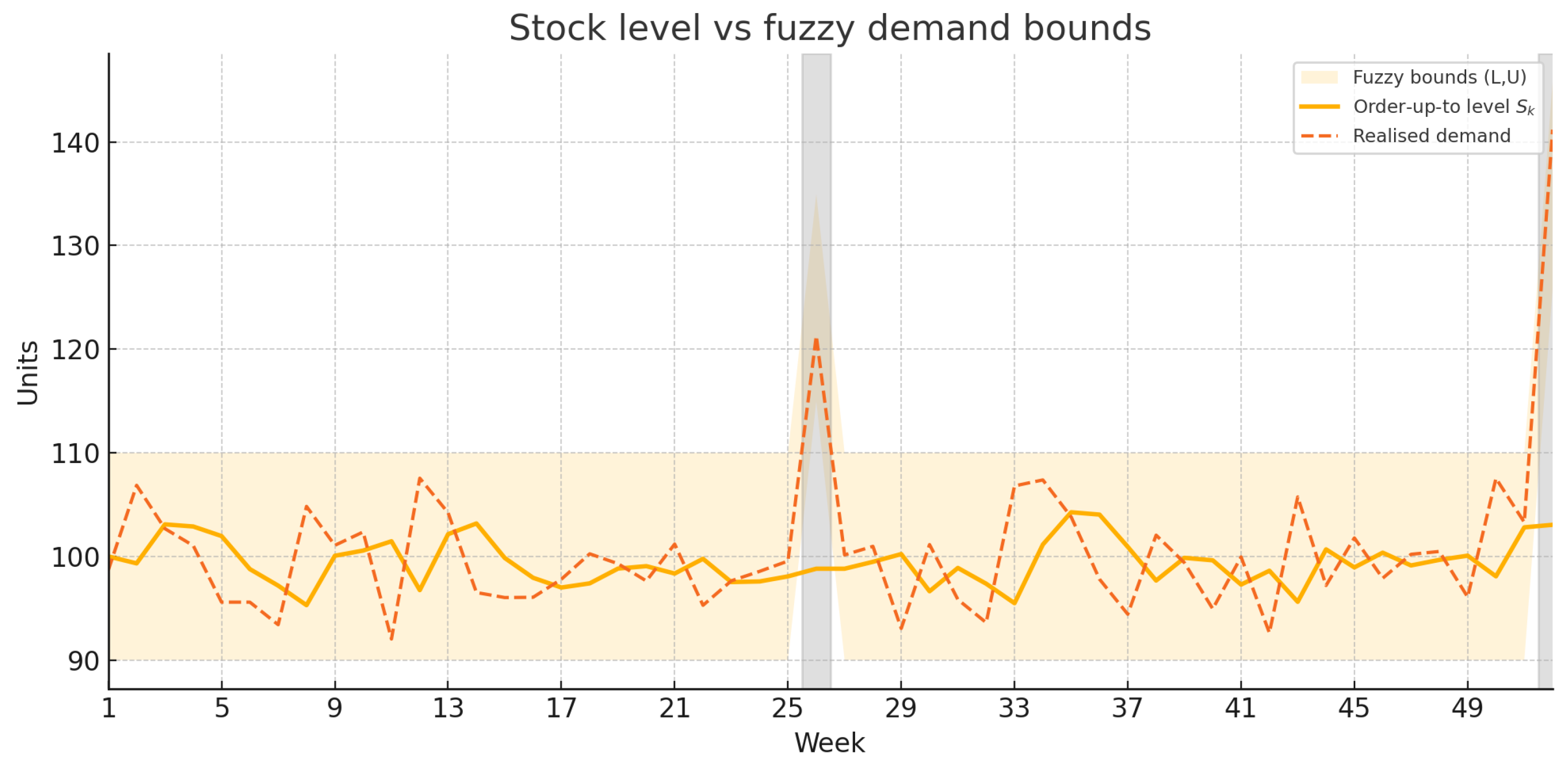 Mathematics 13 02478 g003