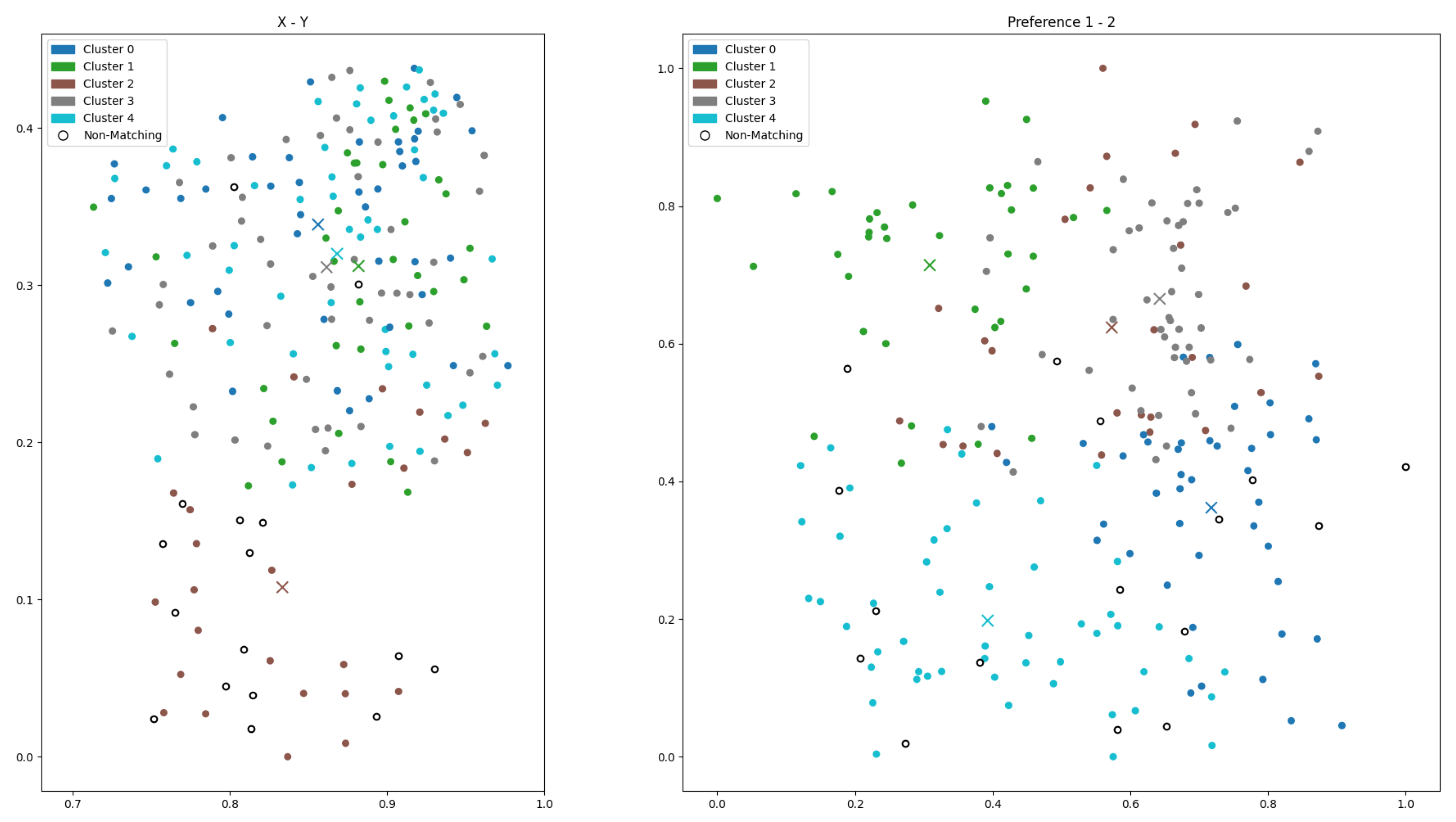 Mathematics 13 02481 g003