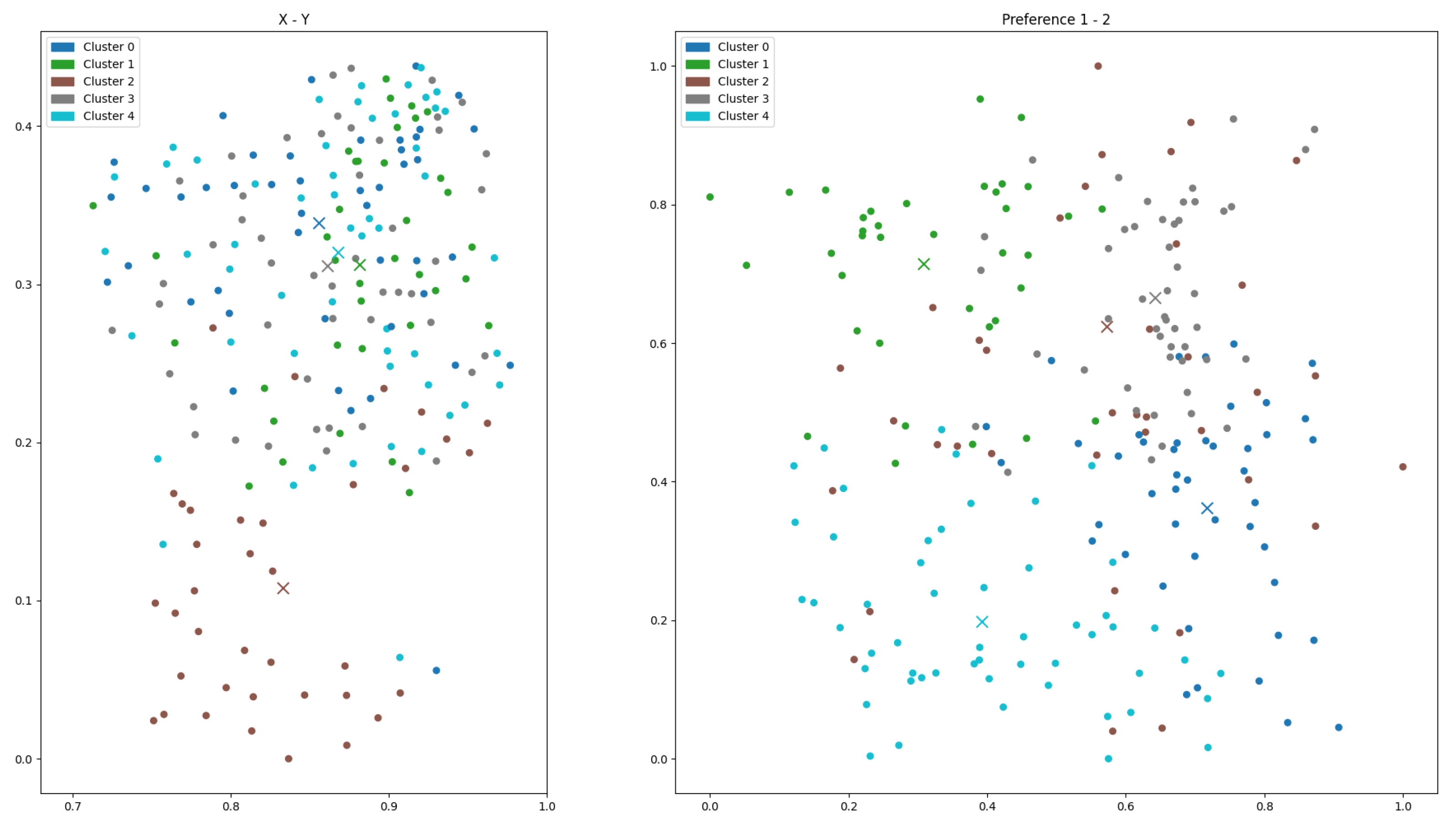 Mathematics 13 02481 g004
