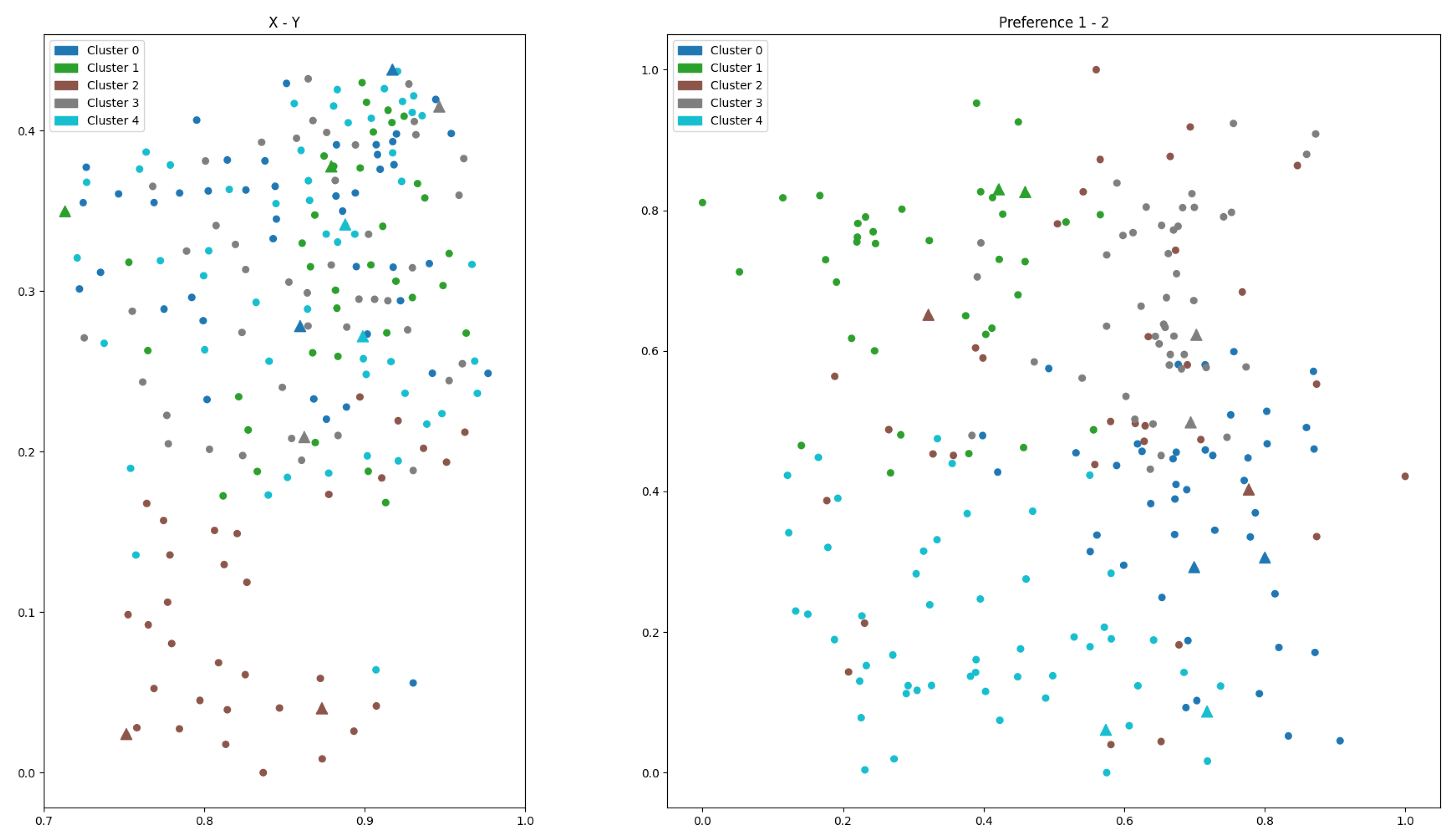 Mathematics 13 02481 g005