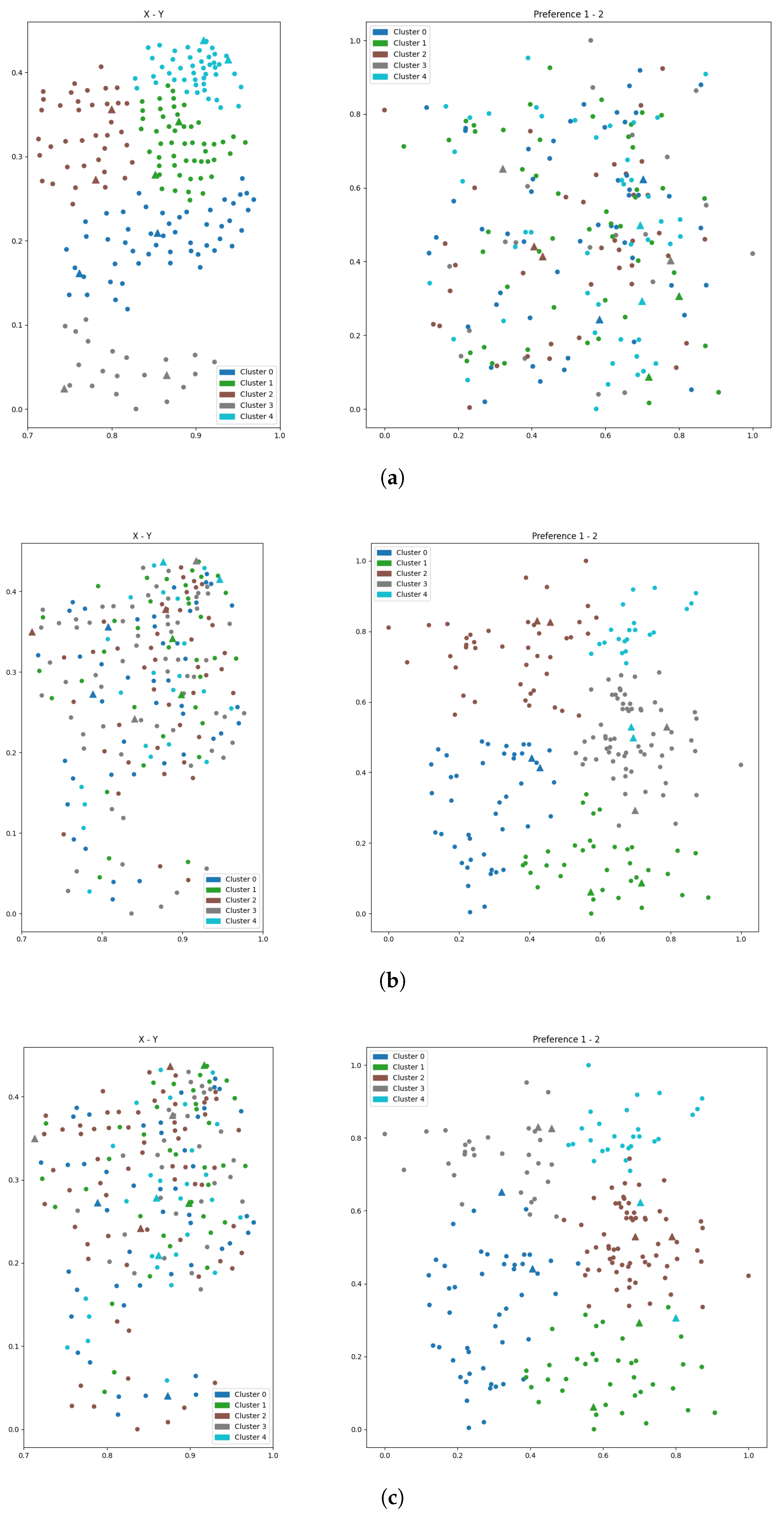 Mathematics 13 02481 g009