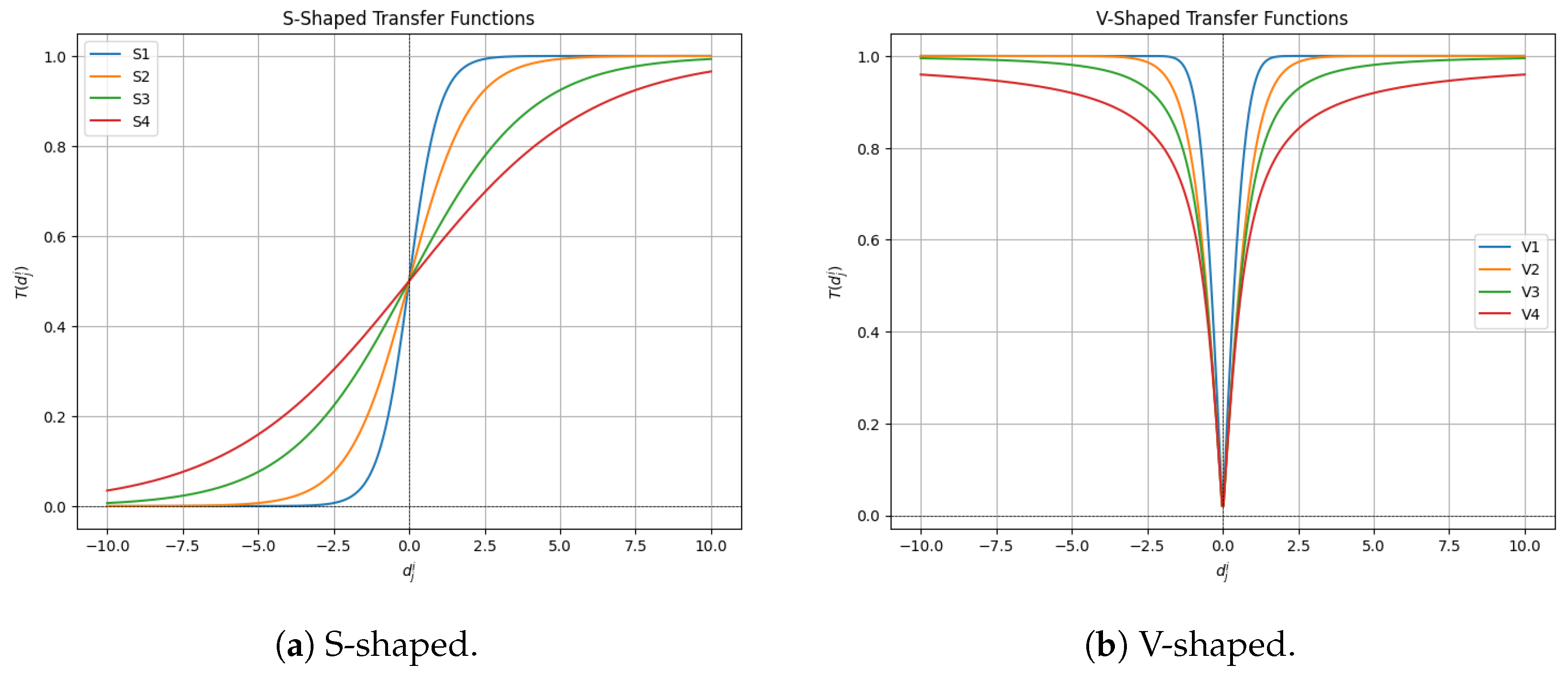 Mathematics 13 02482 g001