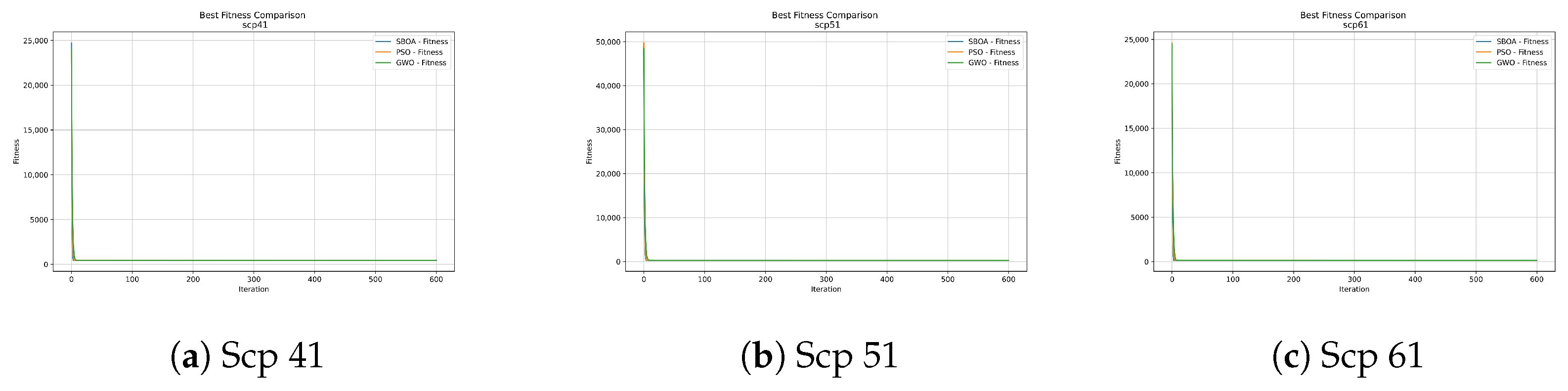 Mathematics 13 02482 g002