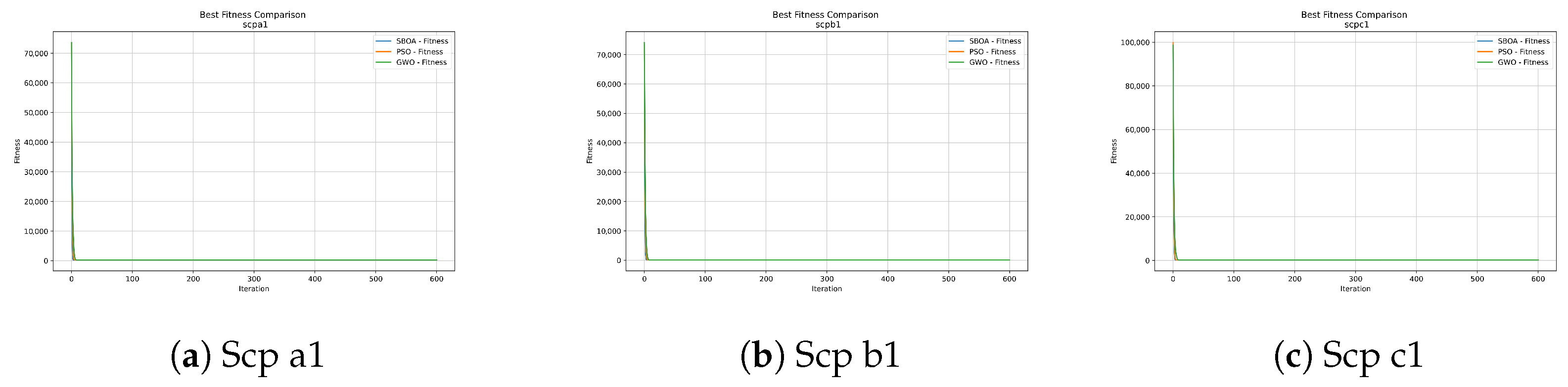 Mathematics 13 02482 g003