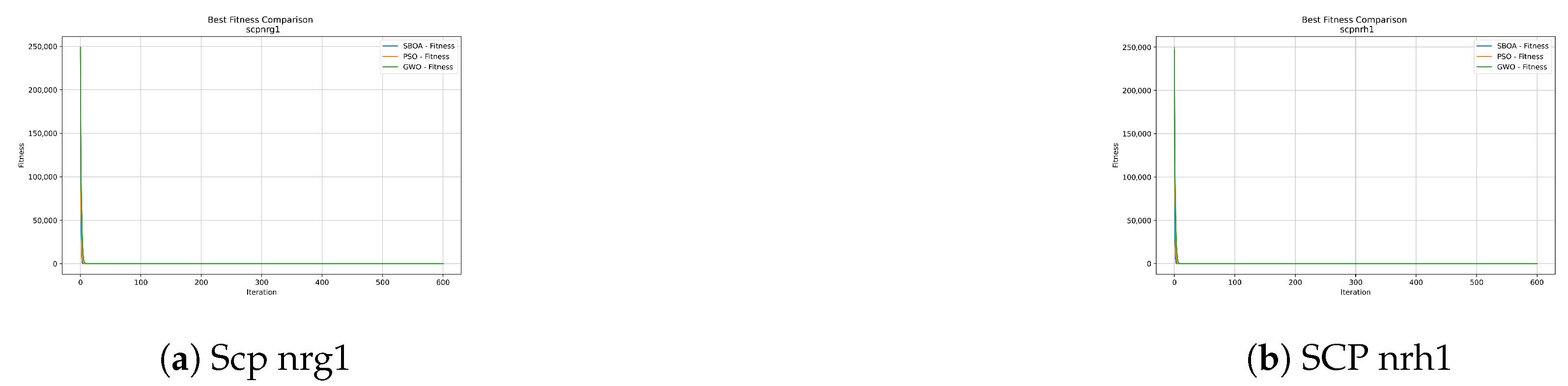 Mathematics 13 02482 g005