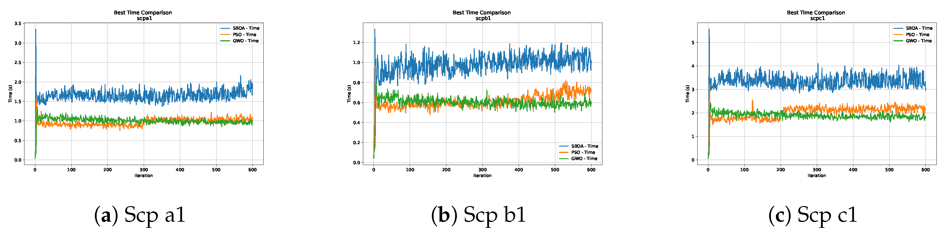 Mathematics 13 02482 g007