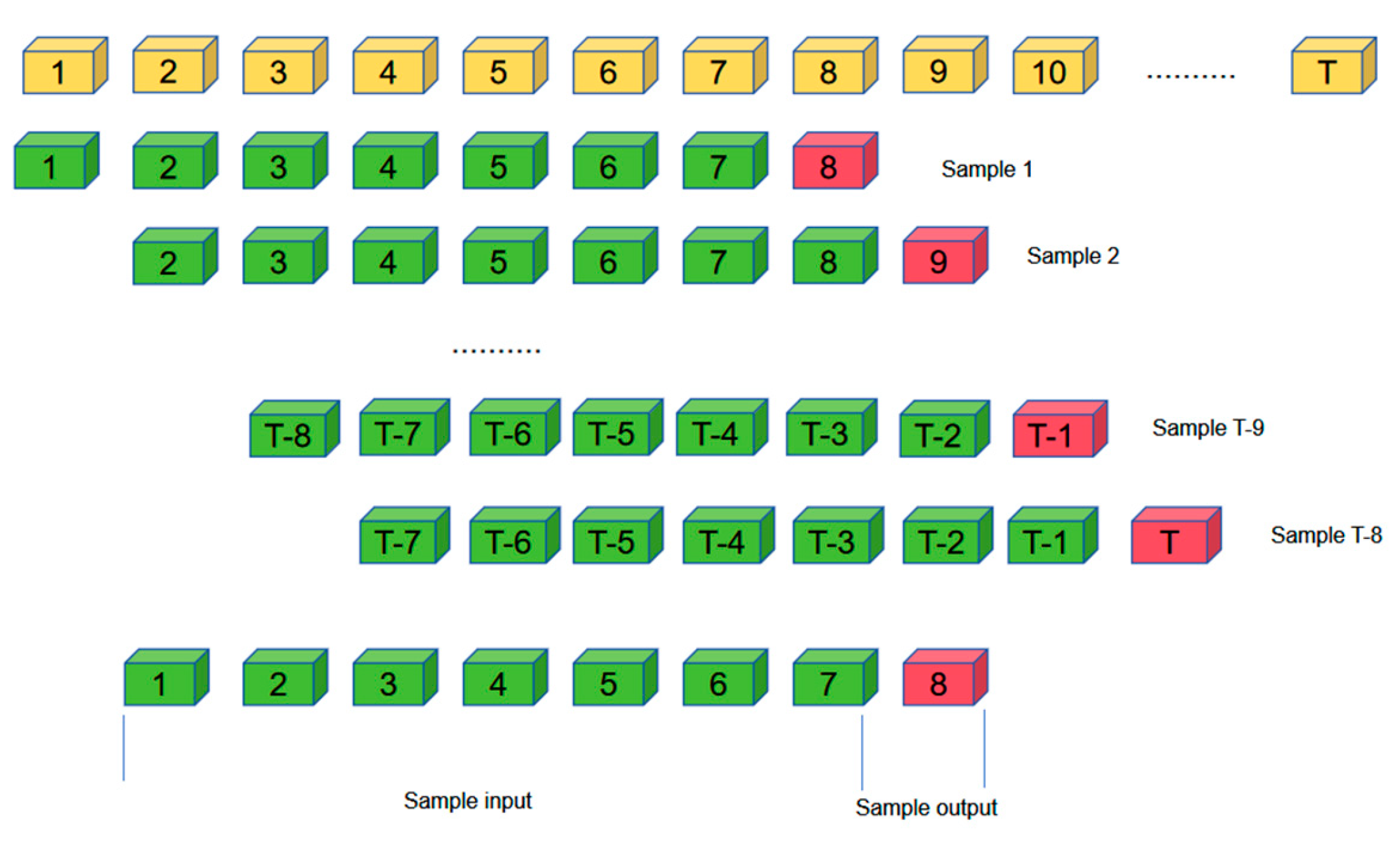 Mathematics 13 02483 g009