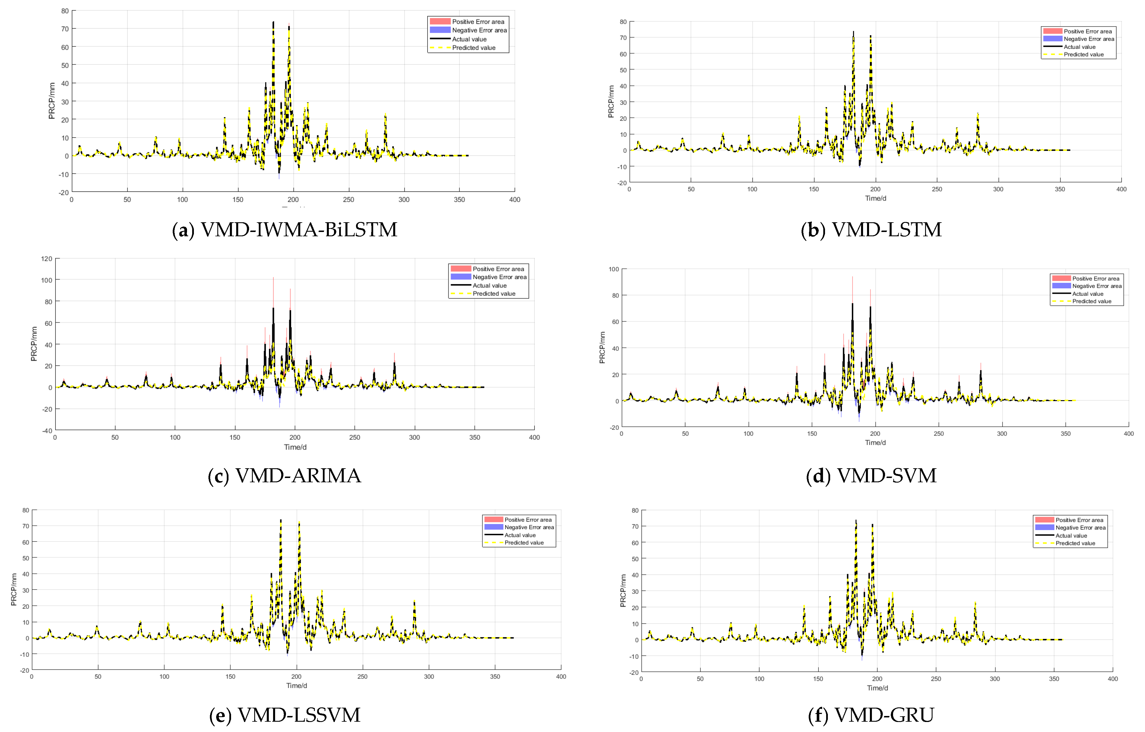 Mathematics 13 02483 g011