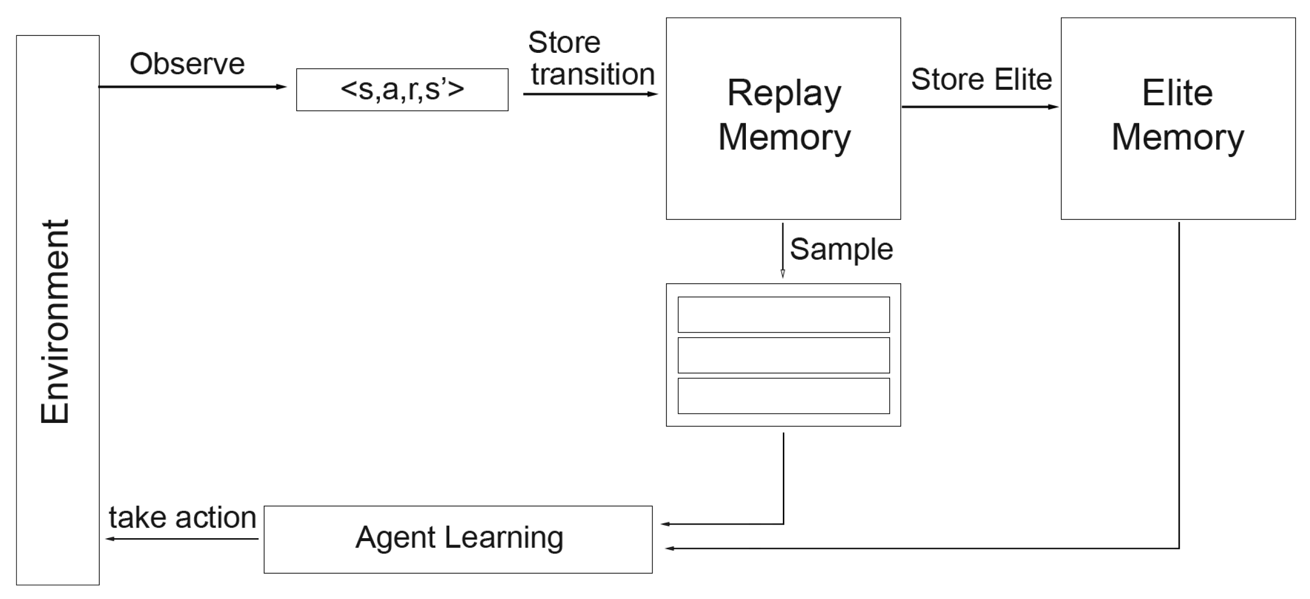 Mathematics 13 02485 g002