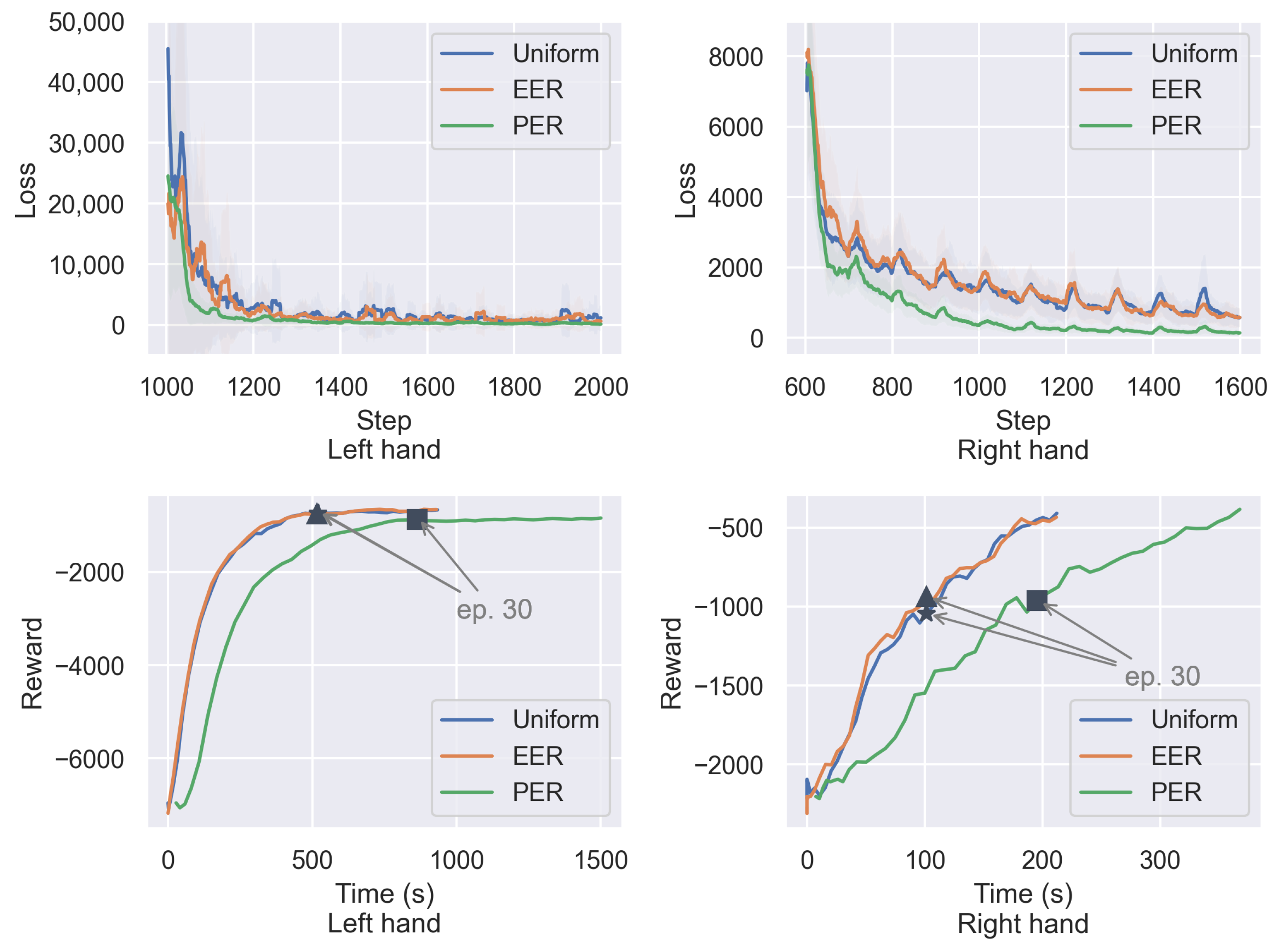 Mathematics 13 02485 g003