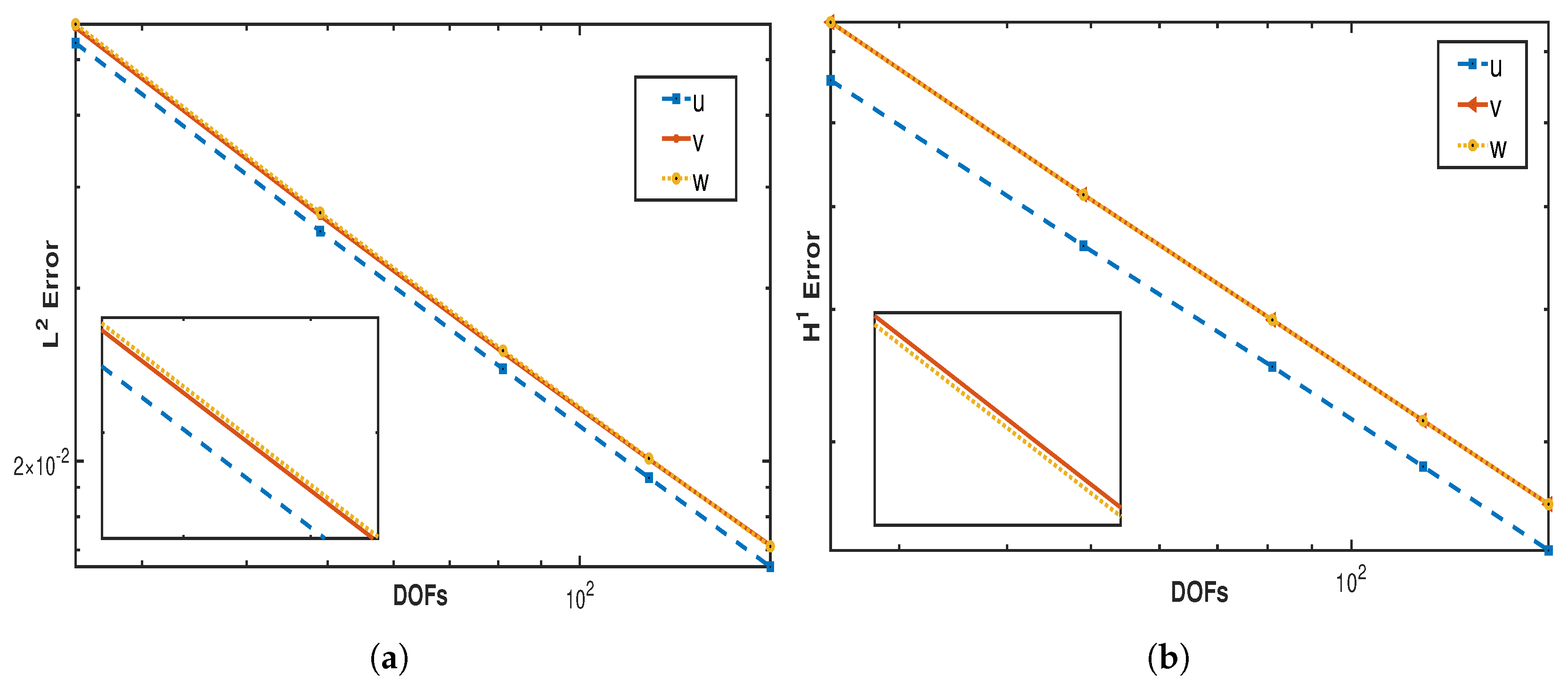 Mathematics 13 02486 g001