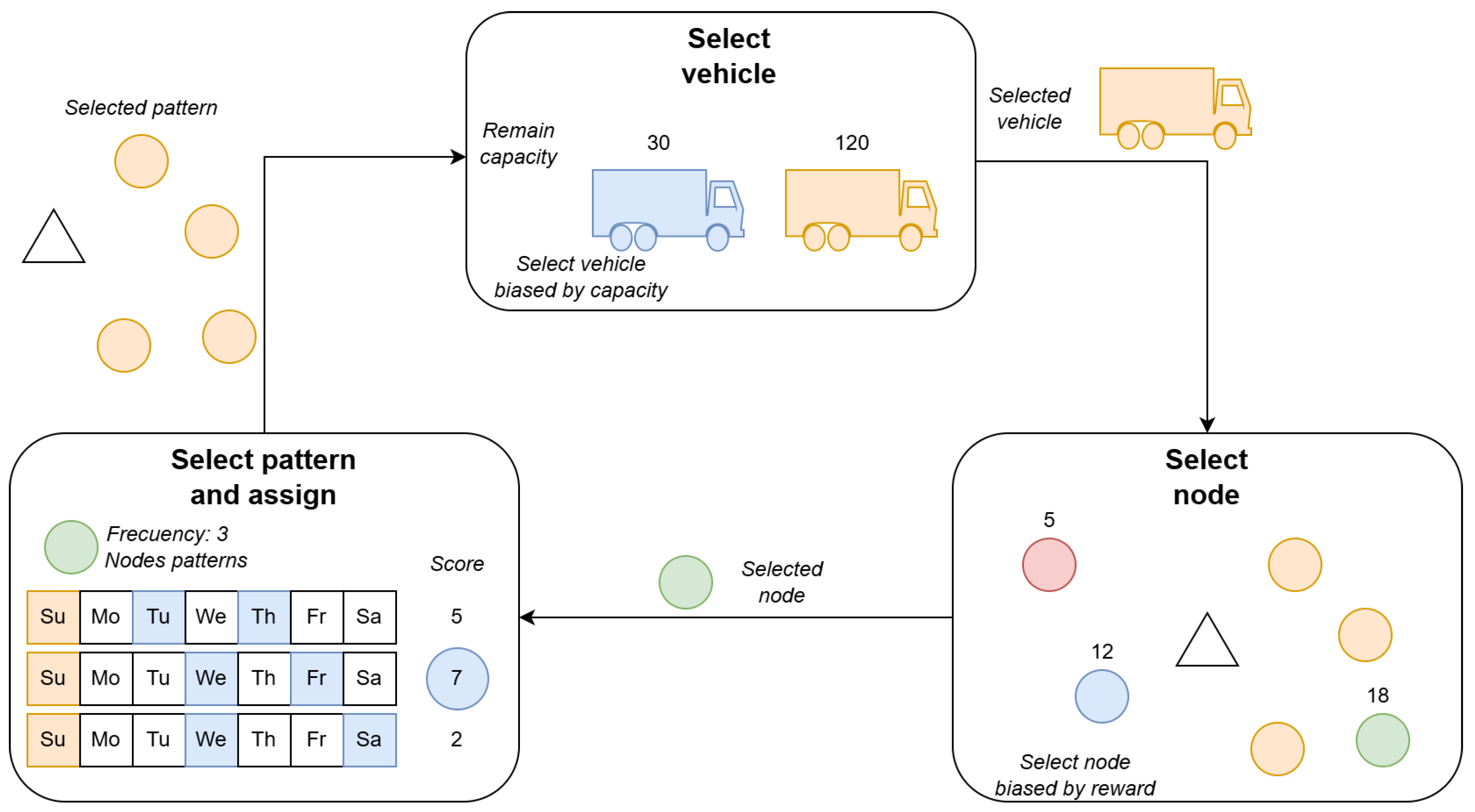 Mathematics 13 02488 g001