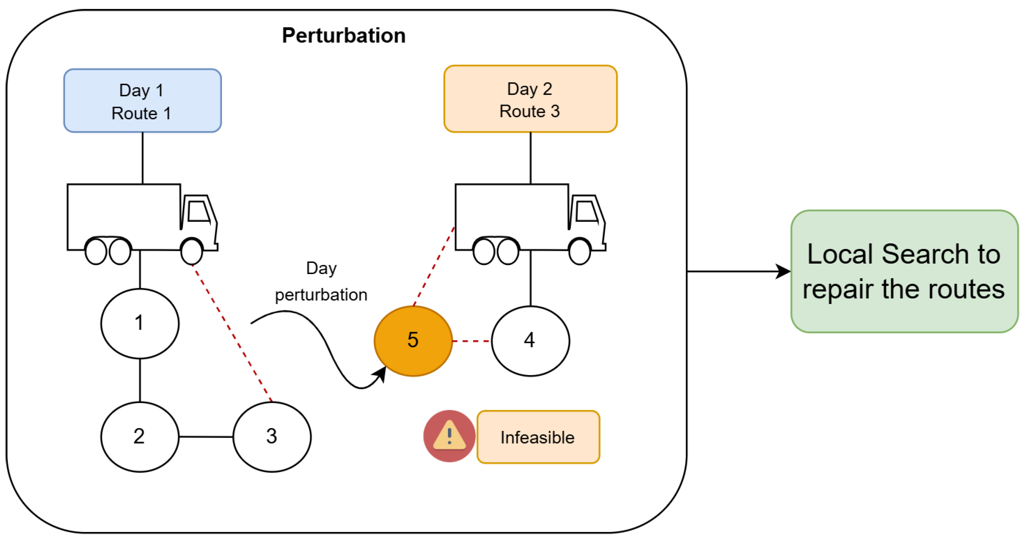 Mathematics 13 02488 g002