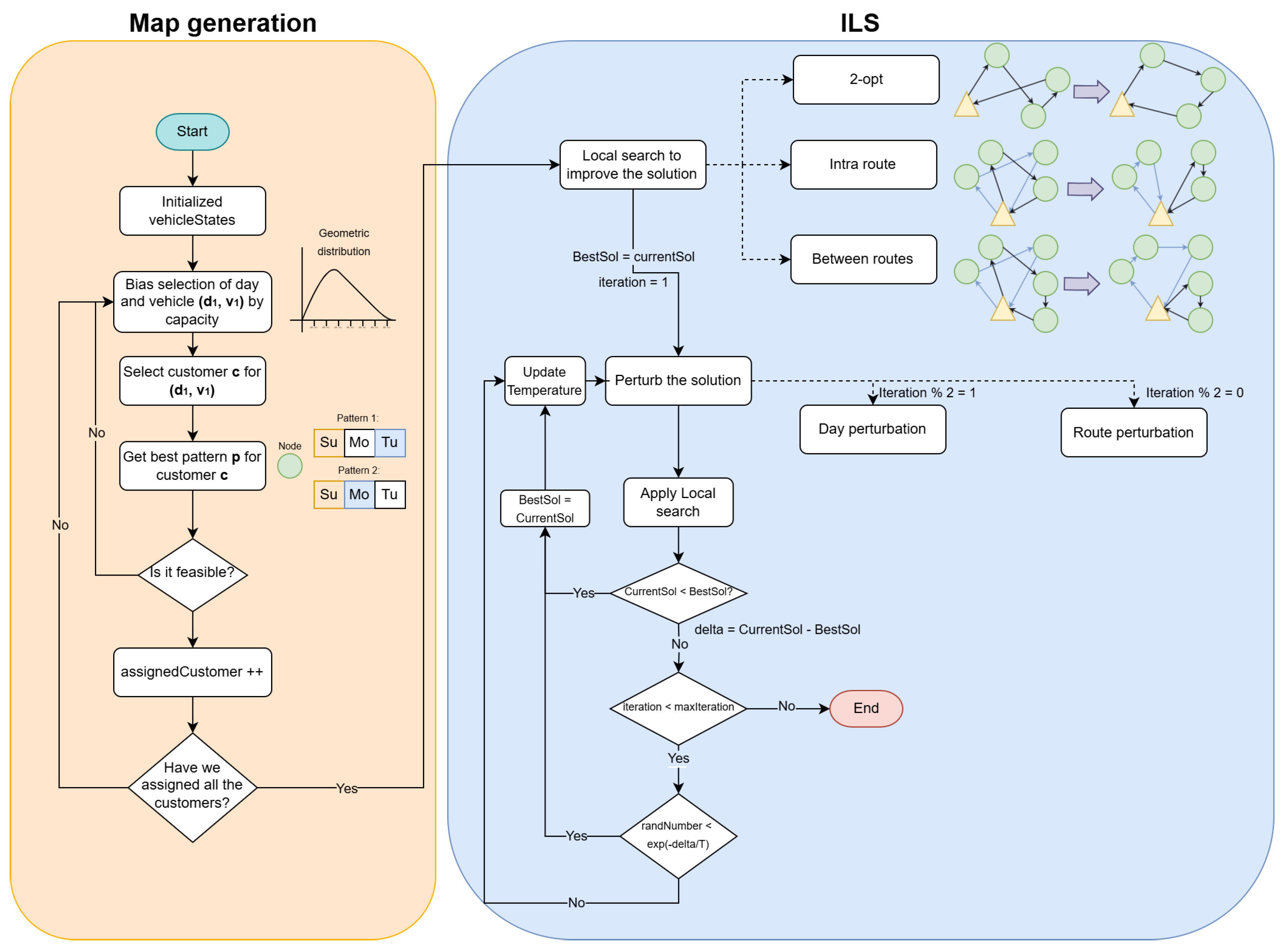 Mathematics 13 02488 g003