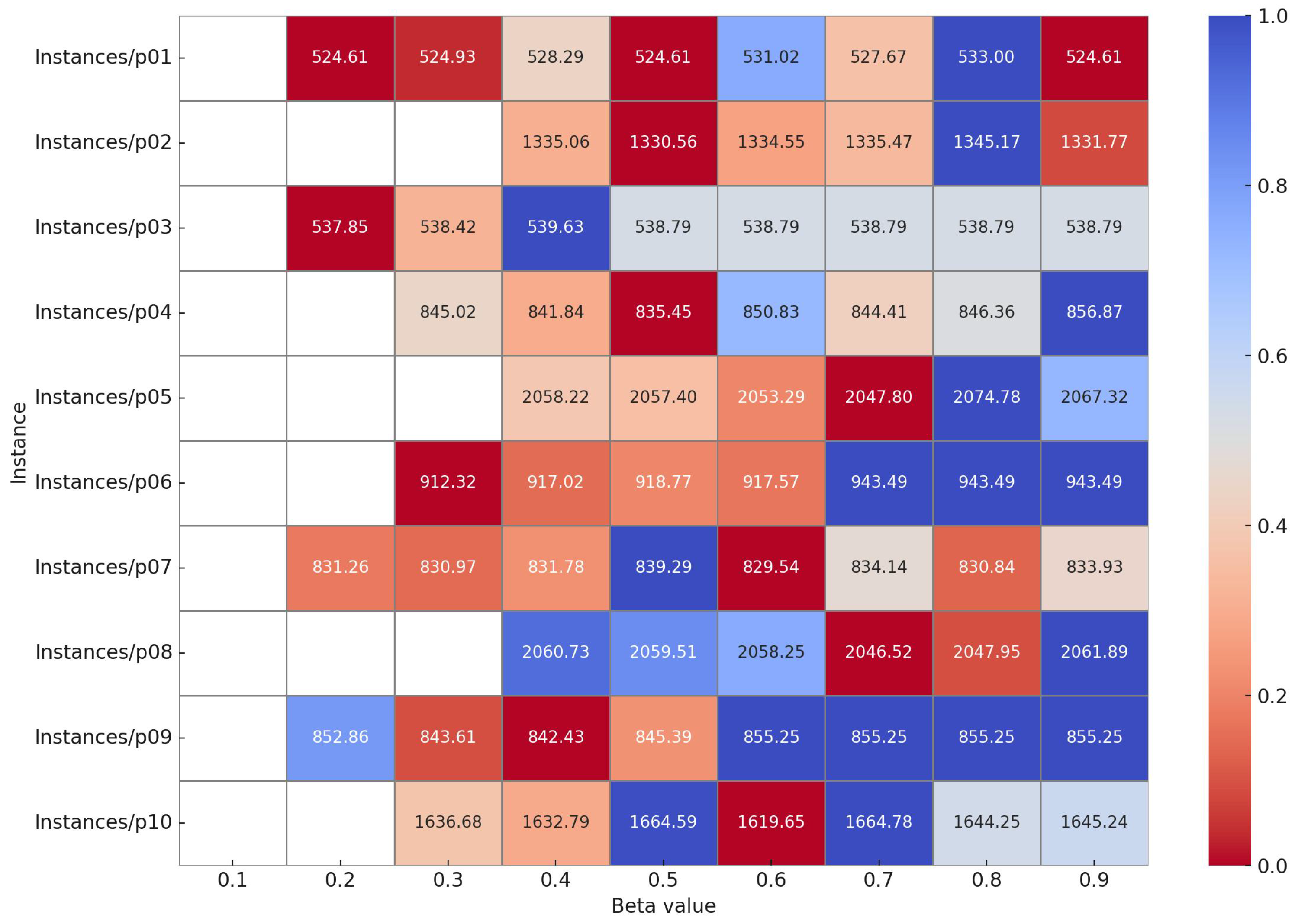 Mathematics 13 02488 g004
