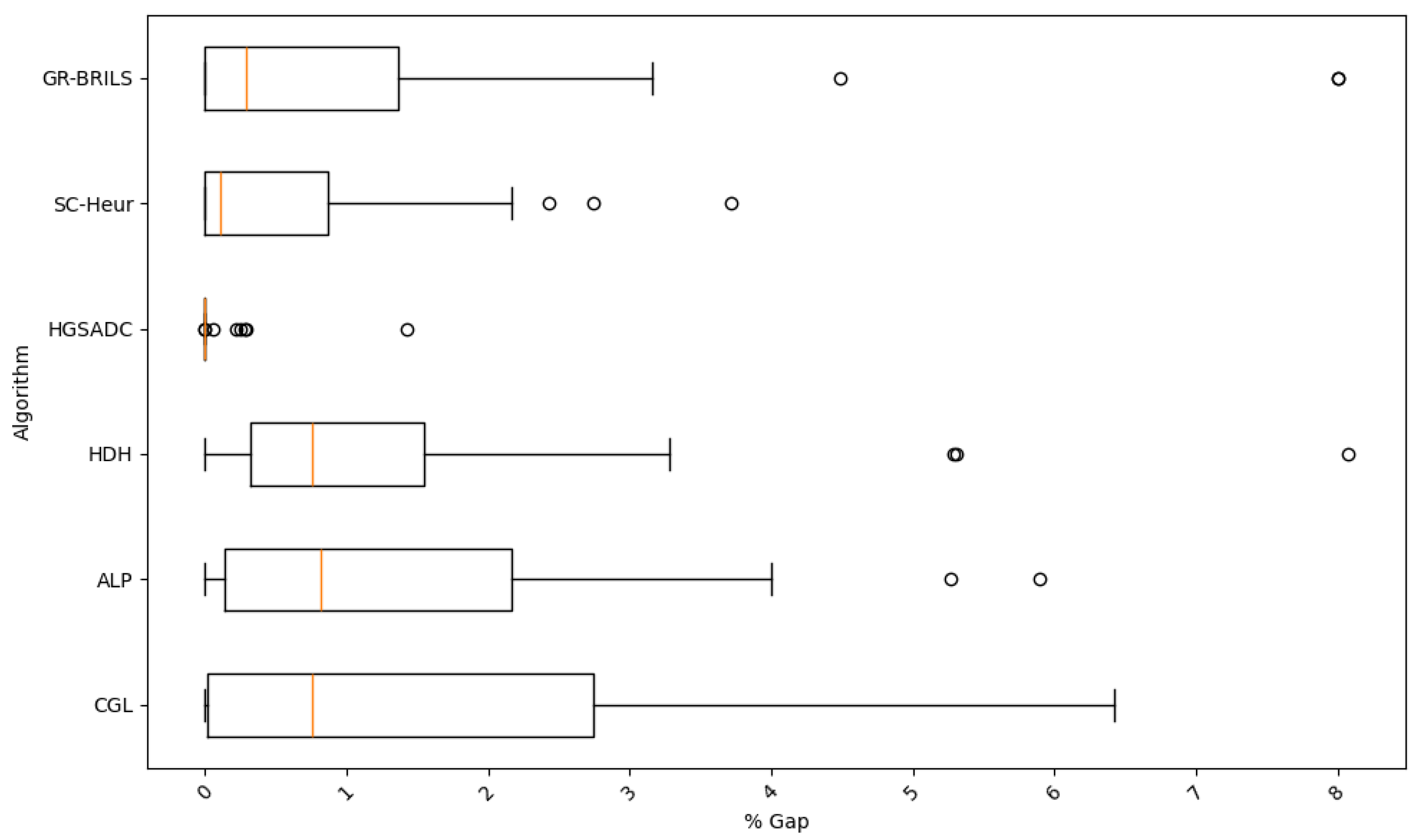Mathematics 13 02488 g005