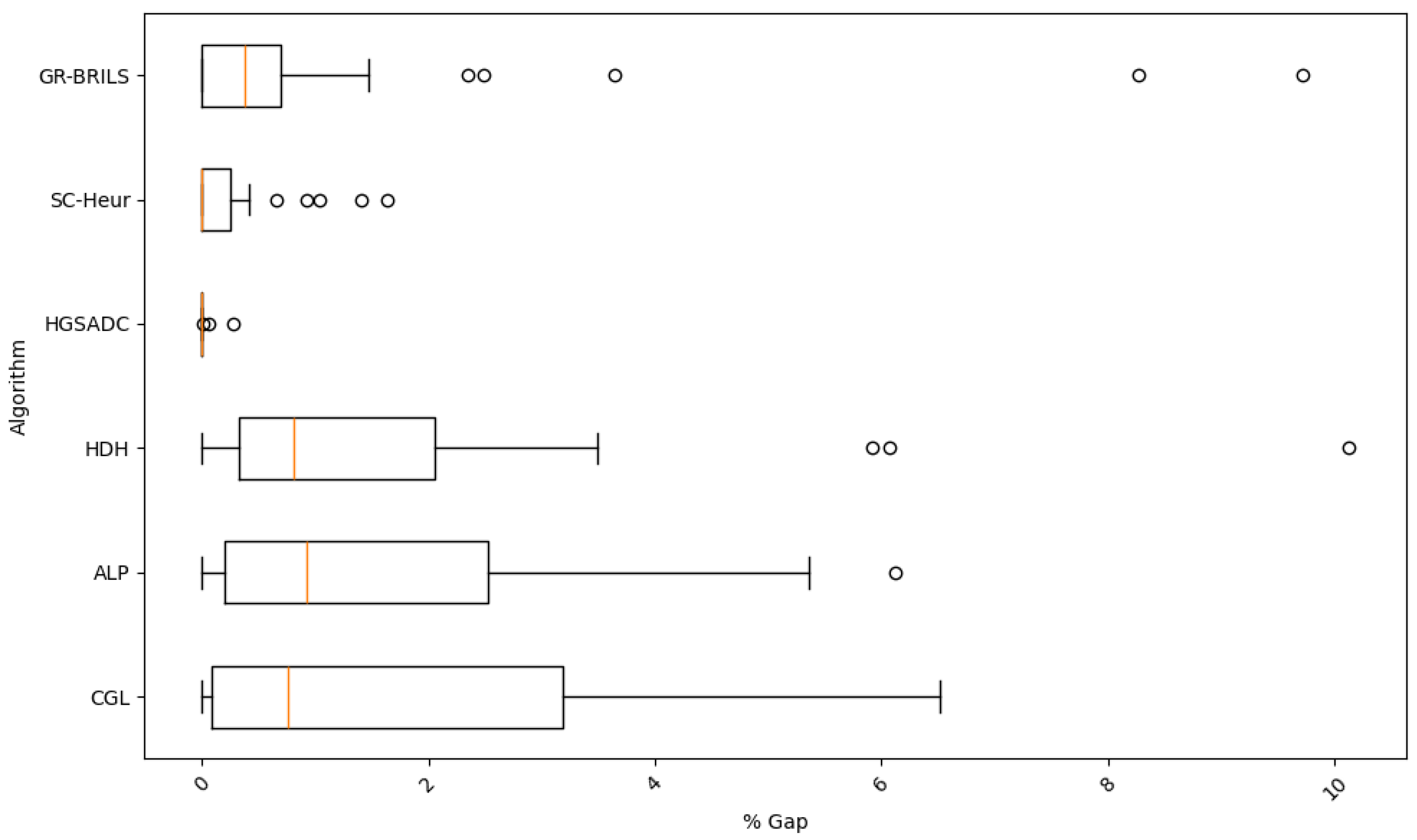 Mathematics 13 02488 g006