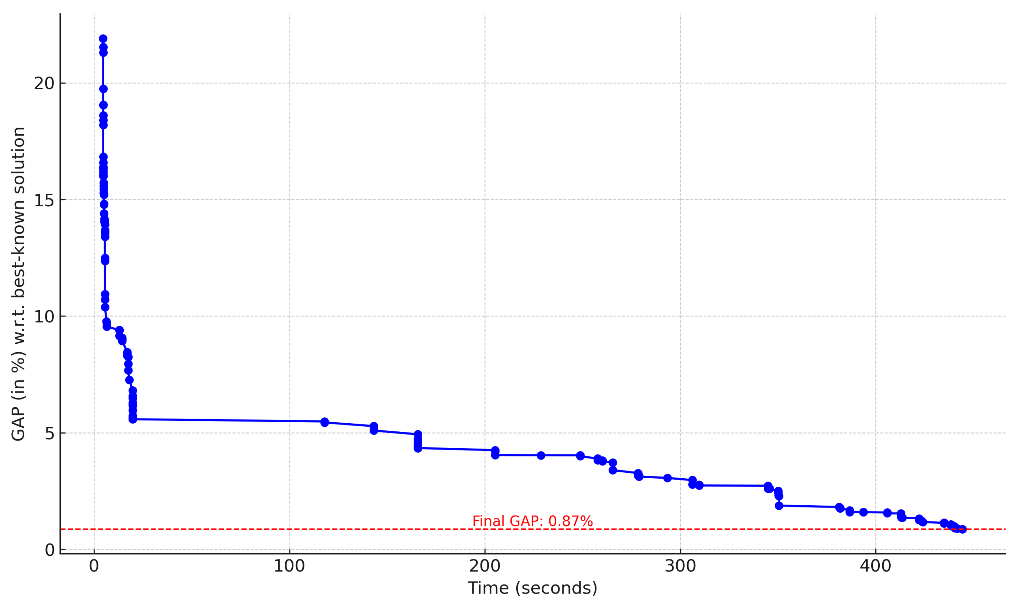 Mathematics 13 02488 g008