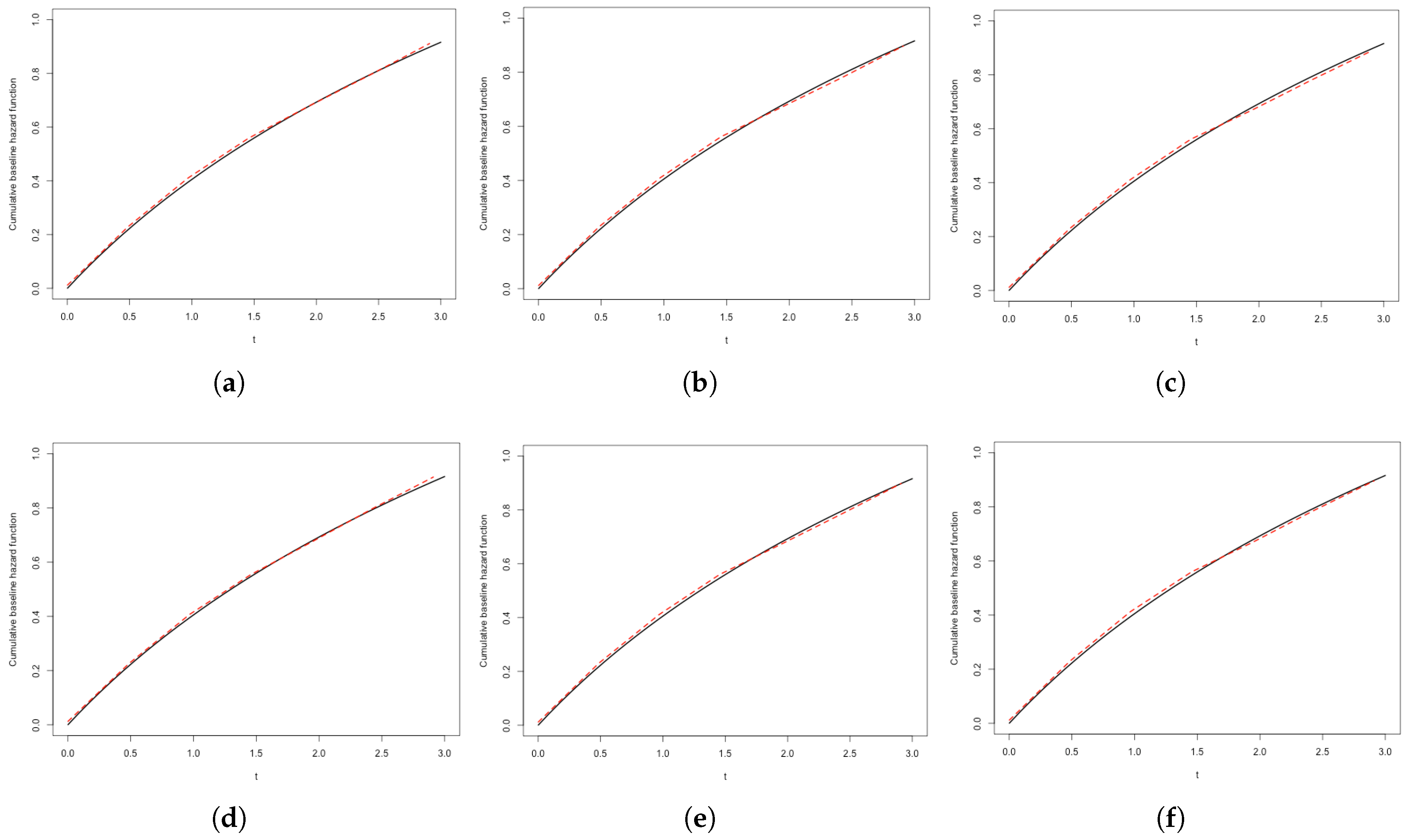 Mathematics 13 02489 g001